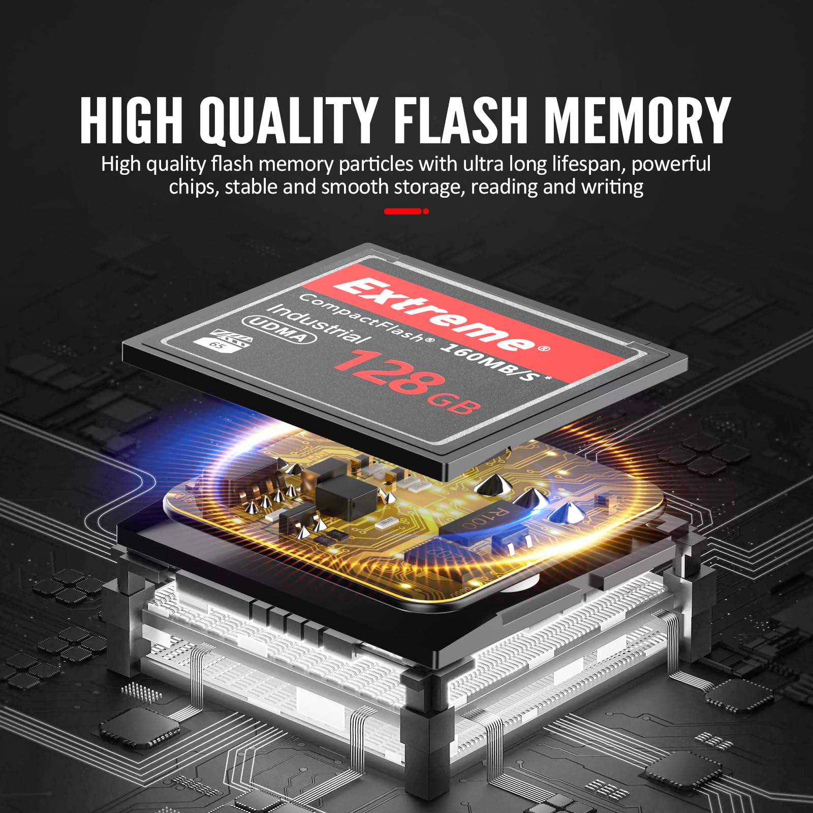 32GB CompactFlash (CF) Memory Card - High-Speed Camera Storage for DSLR, Digital Cameras & Professional Photography