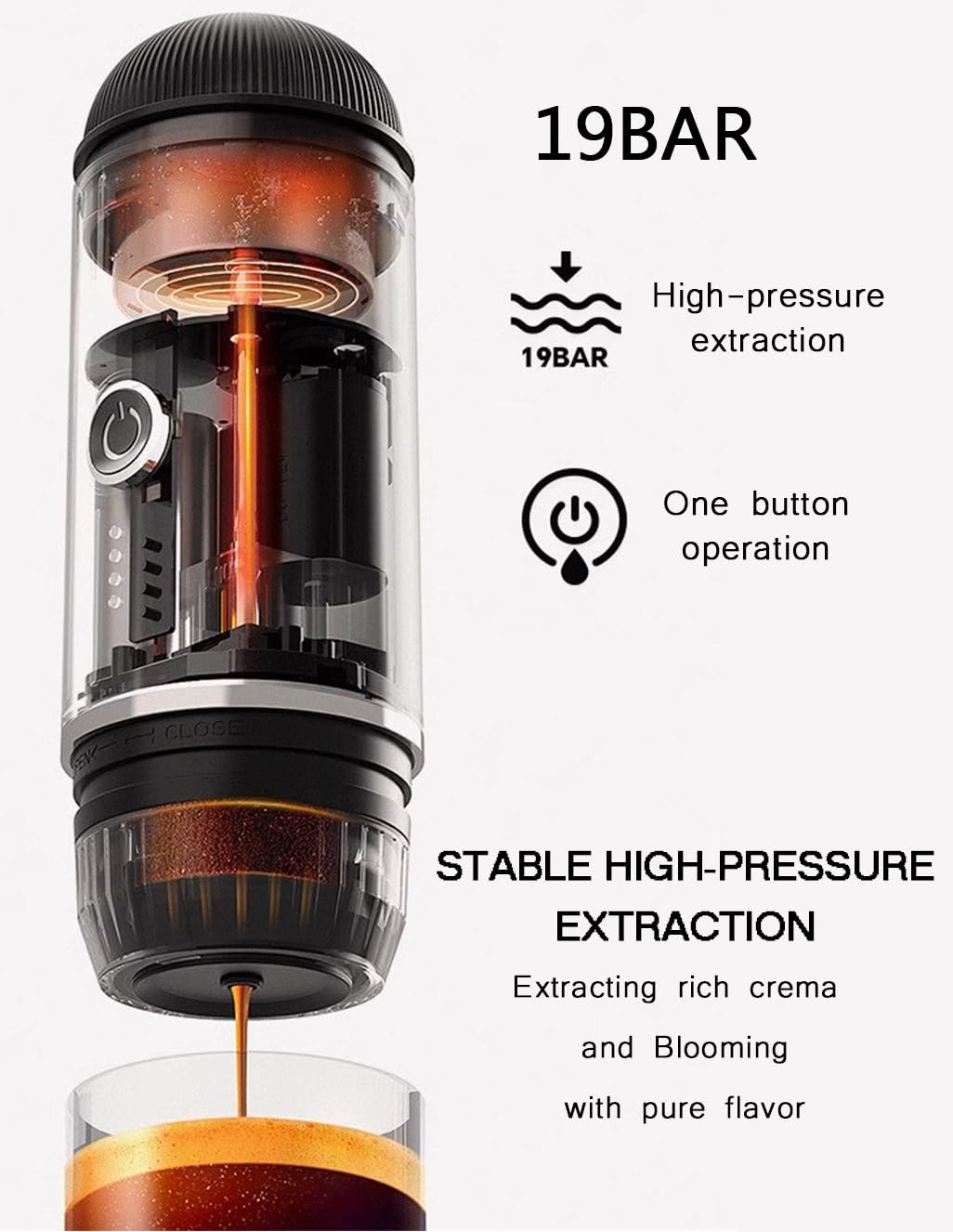 Portable Electric Espresso Coffee Maker - 19 Bar Pressure, Self-Heating, Battery Powered - Compatible with Ground Coffee & Nespresso Capsules - Perfect for Travel, Camping, Hiking, RV, Office & Outdoor Use (Black)
