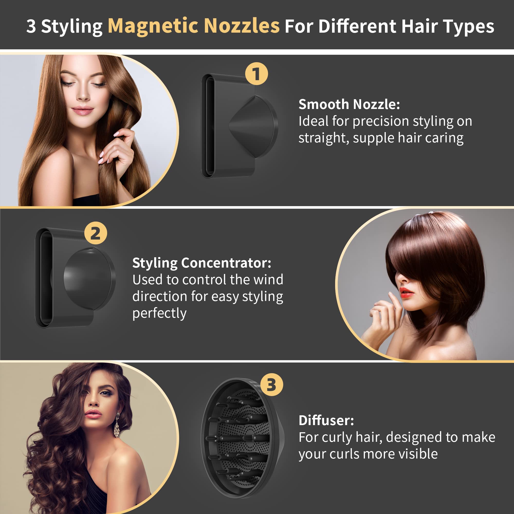 Fezax Professional Hair Dryer with Negative Ion Technology - 110,000 RPM Brushless Motor, Fast Drying & Ultra Quiet - Includes Magnetic Nozzle & Diffuser - Perfect for Home, Travel, Salon & Styling (Black)