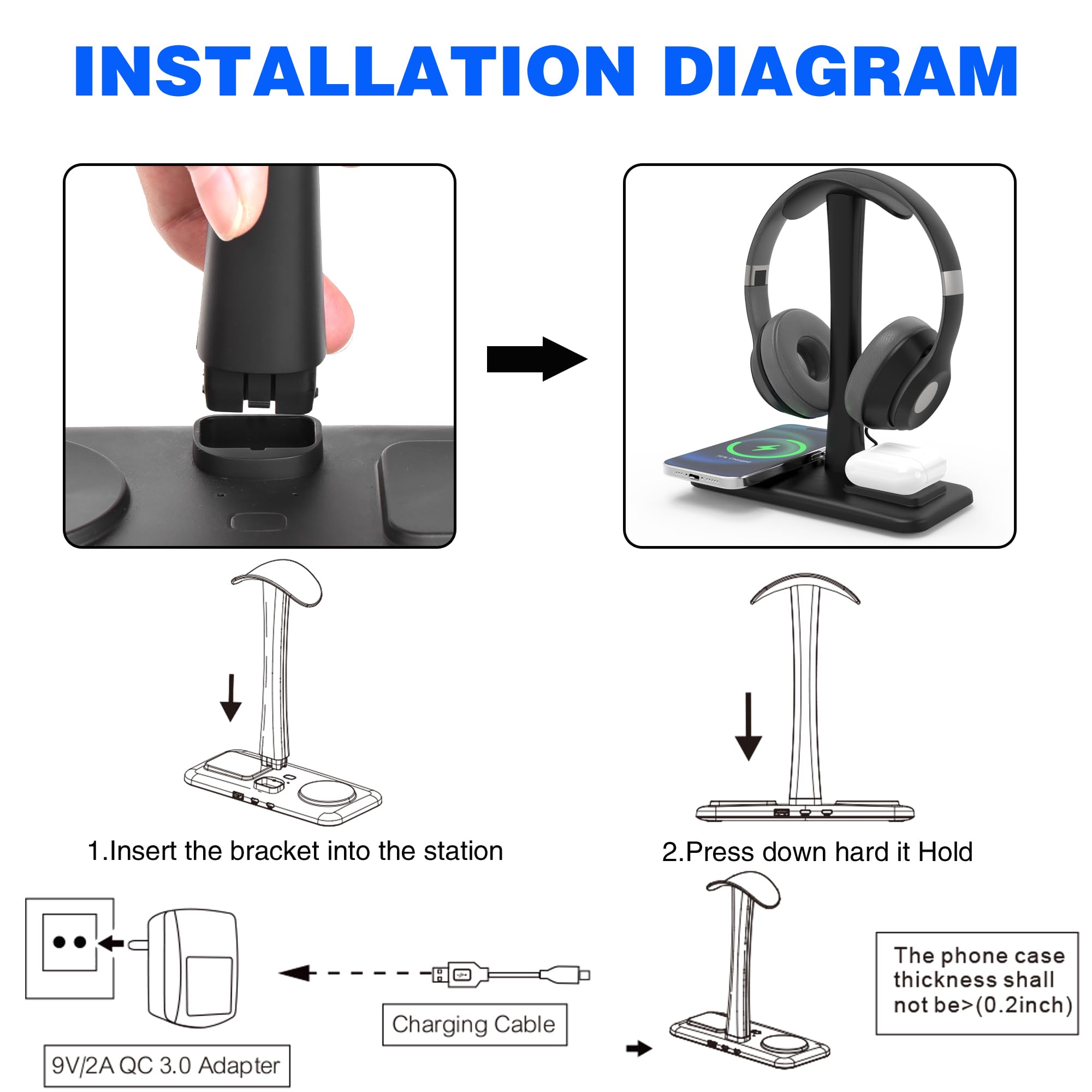 5 in 1 Wireless Charging Headphone Stand - 15W Fast Charging Station for iPhone 15/14/13/12/11/XS/XR/X, AirPods 3/2/Pro/2 - Gaming Headset Holder with USB Ports - Perfect for Office, Gaming & Home Desk Organization (Black)