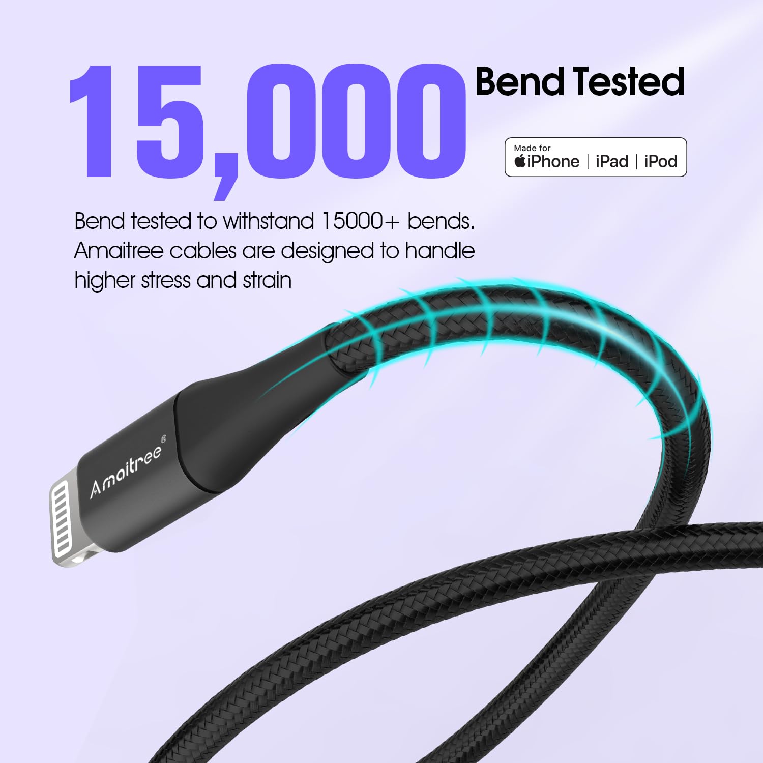 Apple MFi Certified USB C to Lightning Cable 4Ft - 3A Fast Charging Braided Cable for iPhone 14/13/12/11/XS/XR/8 - Durable Woven Charger for CarPlay & Home Use (Black)