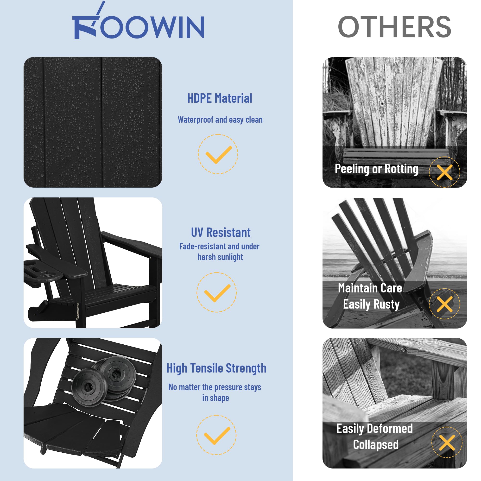 FOOWIN 4-Piece HDPE Folding Adirondack Chair Set - All-Weather Resistant Outdoor Furniture with 4-in-1 Cup Holder Trays - Perfect for Patio, Garden, Backyard, Deck & Fire Pit Gatherings (Black)