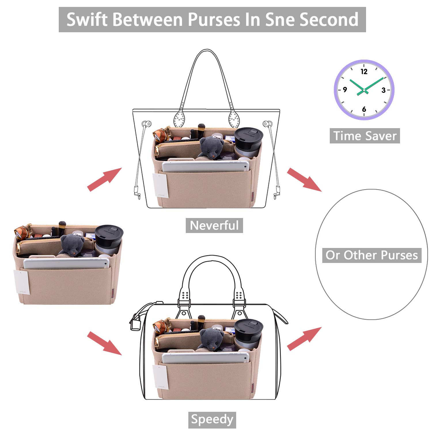 ZTUJO Felt Purse Organizer Insert for Louis Vuitton Speedy, Neverfull, Graceful & Tote Bags - Handbag Shaper & Storage Solution for Travel, Work & Daily Use