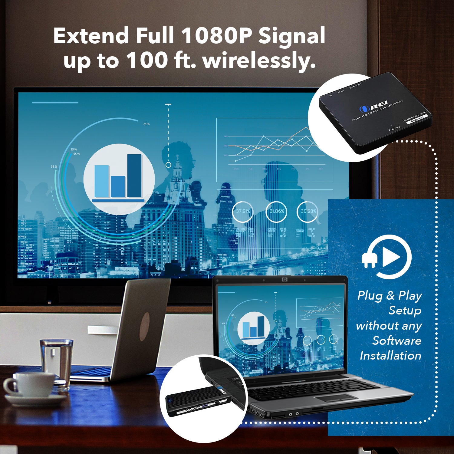 Wireless HDMI Extender Transmitter & Receiver Kit - 1080P Full HD, 100ft Range (WHD PRO100 K) - Perfect for Home Theater, Gaming, and Office Presentations