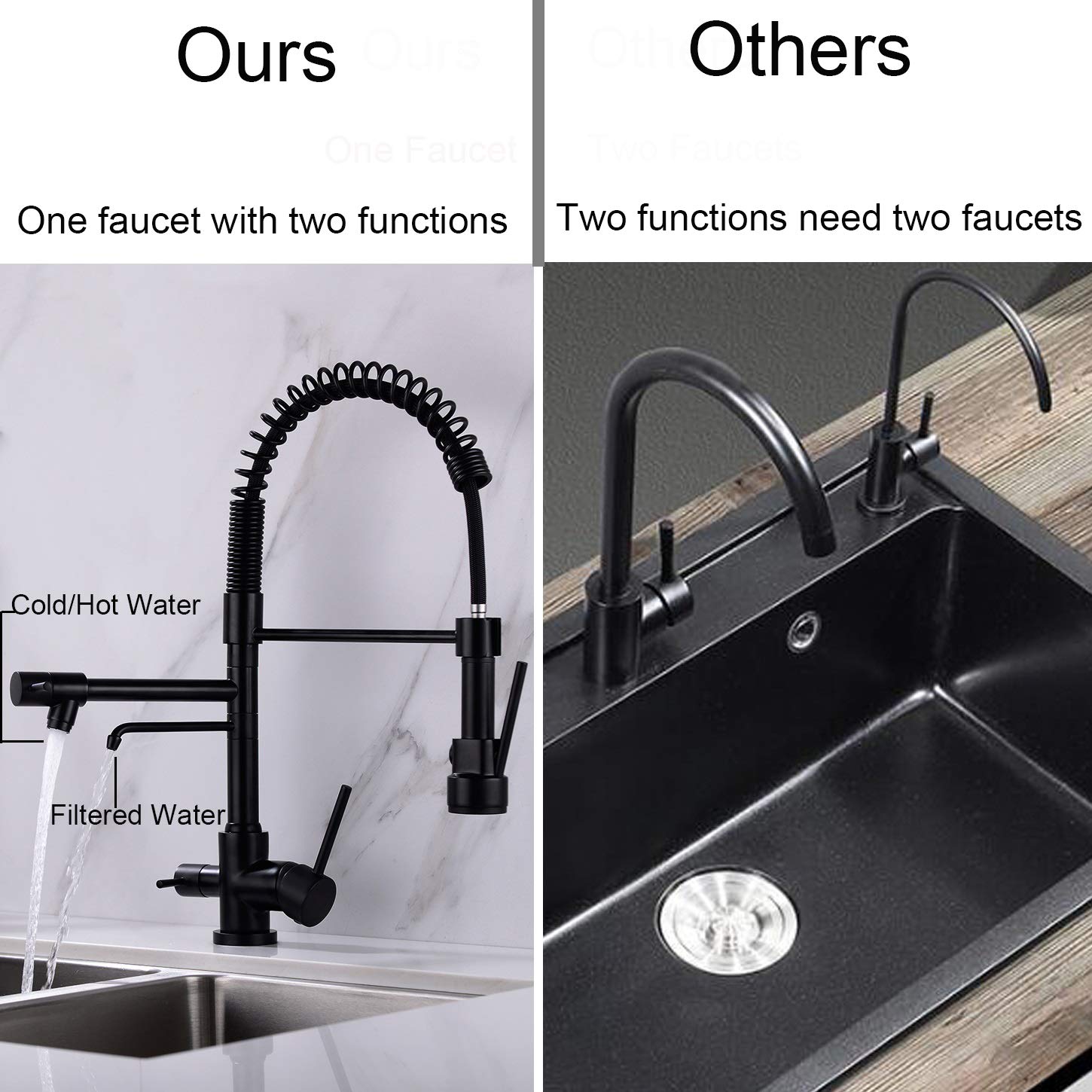 Delle Rosa 3-in-1 High Arc Kitchen Faucet with Pull Down Sprayer & Dual Handles - Matte Black Drinking Water Filter Faucet for Modern Kitchen Sink | Perfect for Cooking, Washing Dishes & Filtered Drinking Water