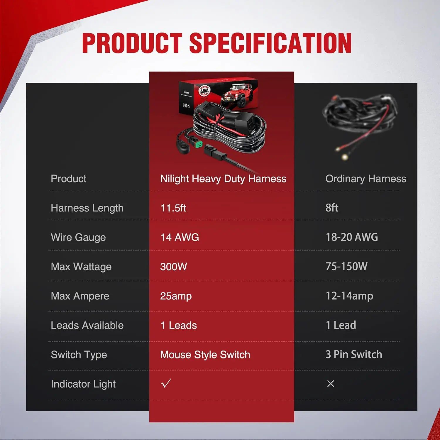 14AWG DT Connector Wire Harness Kit with 12V On/Off Switch - Perfect for Automotive, Marine, and DIY Electrical Projects