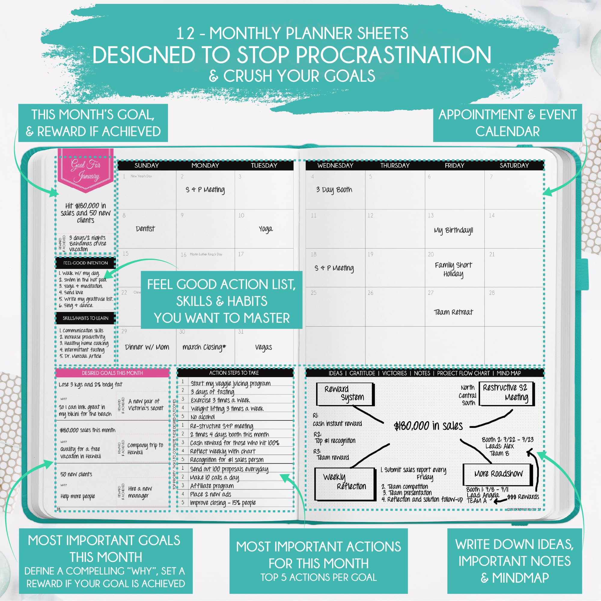 2025 Law of Attraction Planner - Productivity & Goal Setting Planner with Hourly, Weekly & Monthly Layouts | 12-Month Life Organizer, Gratitude Journal, Vision Board, Stickers & Gift Box | Perfect for Manifestation, Self-Improvement & Daily Planning