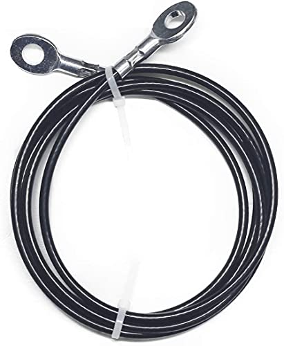Black: Type A