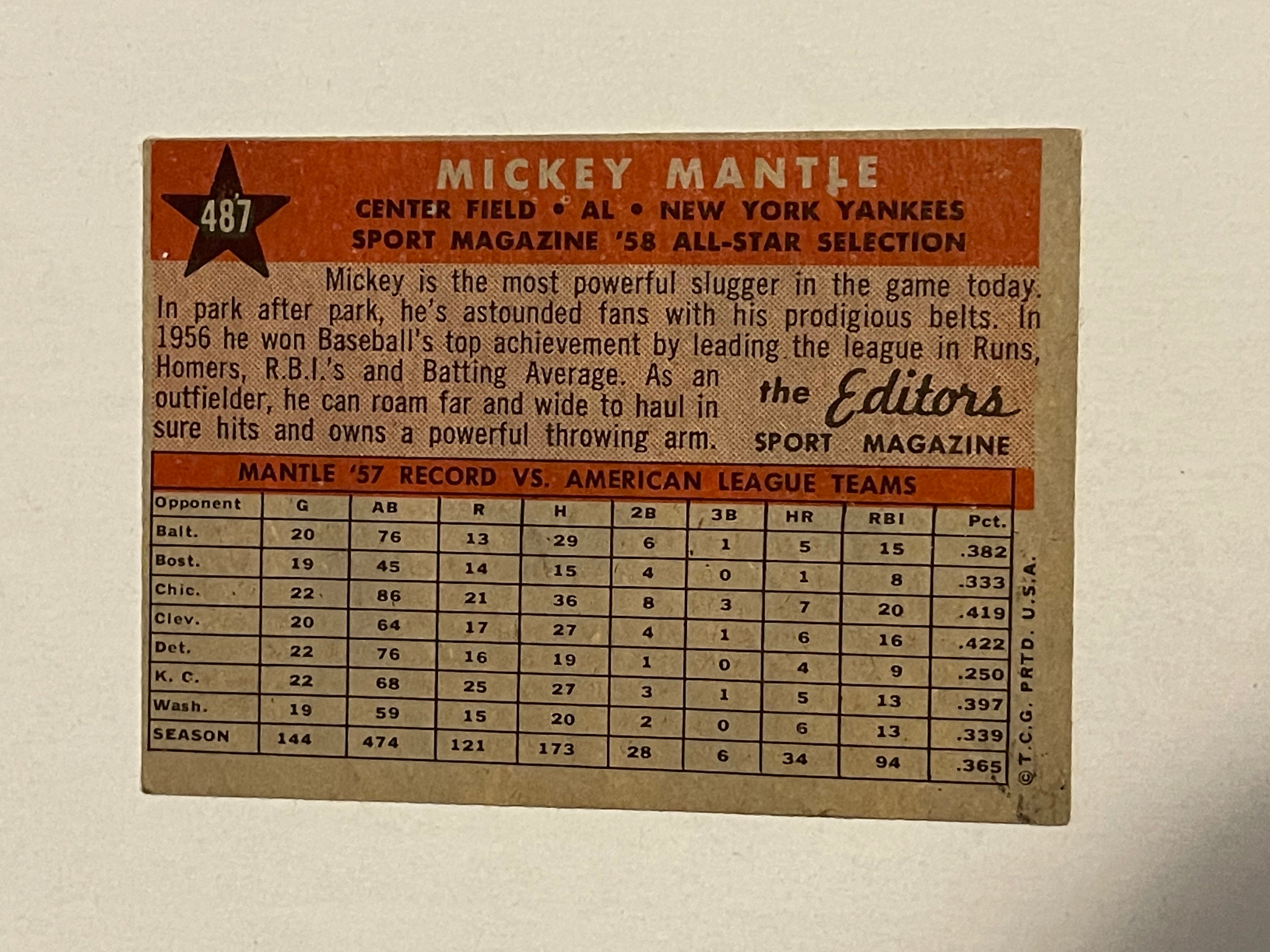 1958 Mickey Mantle Topps Sporting News Baseball Card - Rare Vintage Collectible for Sports Memorabilia & Investment