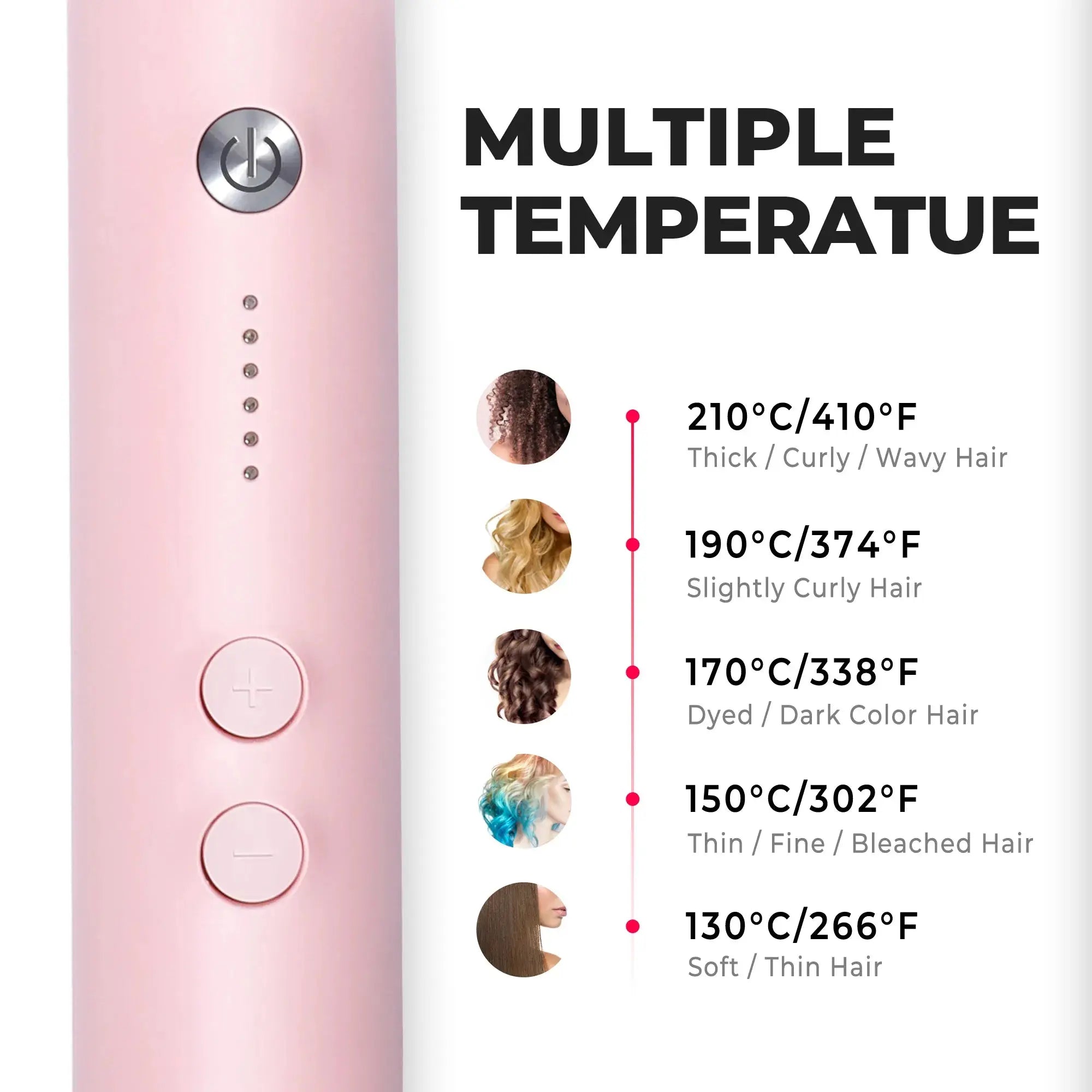 TYMO Ring Hair Curler - Pink, 1 Inch Ceramic Tourmaline Curling Iron for Beach Waves & Loose Curls, Perfect for Home Styling & Travel