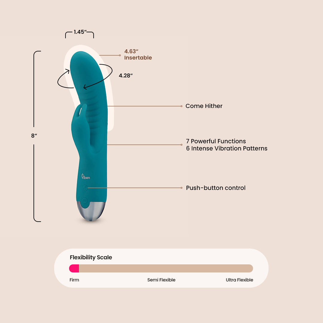 Viben Alluring Come Hither Rabbit Vibrator - Waterproof & Rechargeable Adult Toy for Women | Perfect for Solo Play, Couples & Sensual Exploration
