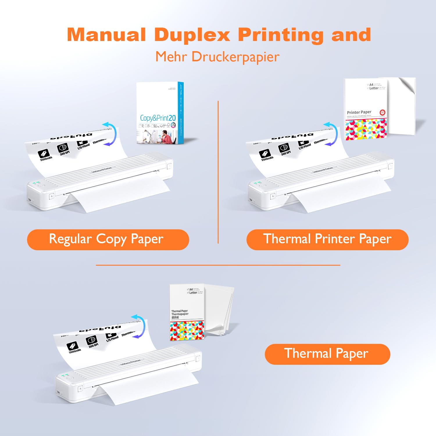 PhoFuta A4-300DPI Portable Bluetooth Printer | Mini Thermal Printer for Plain Paper | Wireless Mobile Printer Compatible with Android & iOS (White with Storage Box) | Perfect for Home Office, Travel & On-the-Go Printing Needs