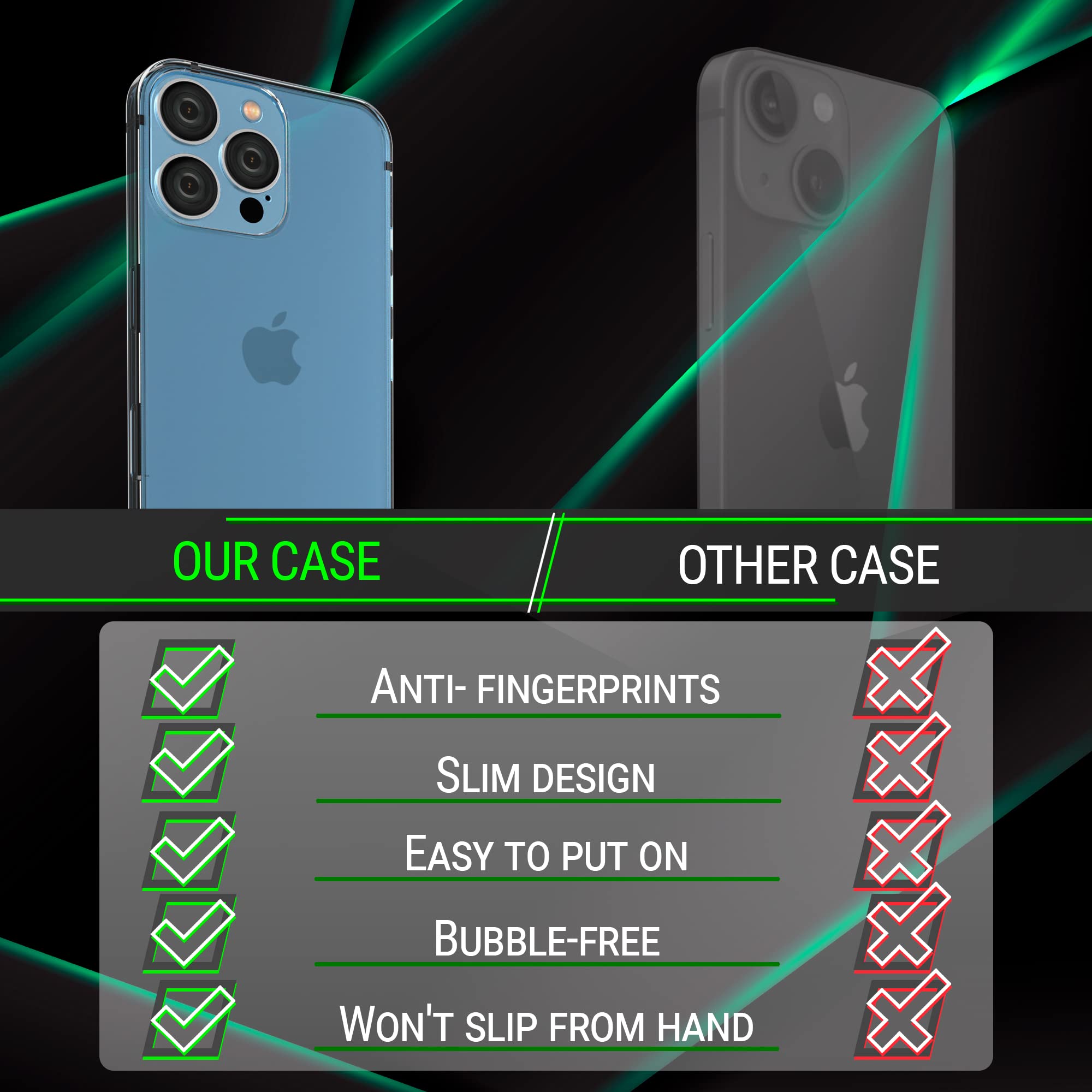 Shockproof & Slim iPhone 13 Pro Case (6.1 Inch) - Clear Defender Phone Cover with Drop Protection & Anti-Scratch Design | Perfect for Outdoor Activities, Work & Daily Use