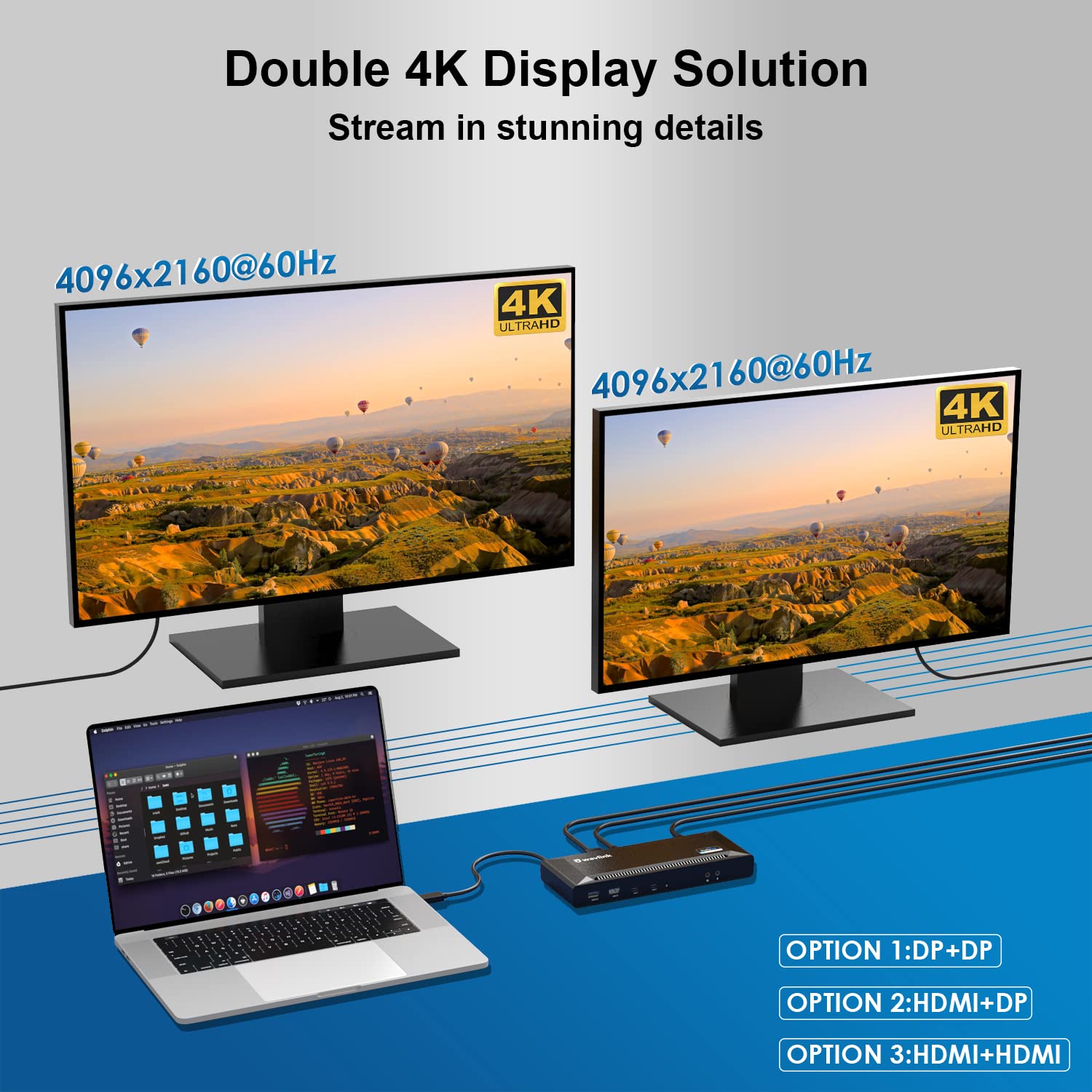 WAVLINK 4K Universal USB C Docking Station Dual Monitor - DisplayLink USB C Hub with 100W PD Charging for MacBook M1/M2, Thunderbolt 4/3, Windows & Mac - 2x HDMI, 2x DisplayPort, Ethernet, Audio - Perfect for Home Office & Remote Work Setup
