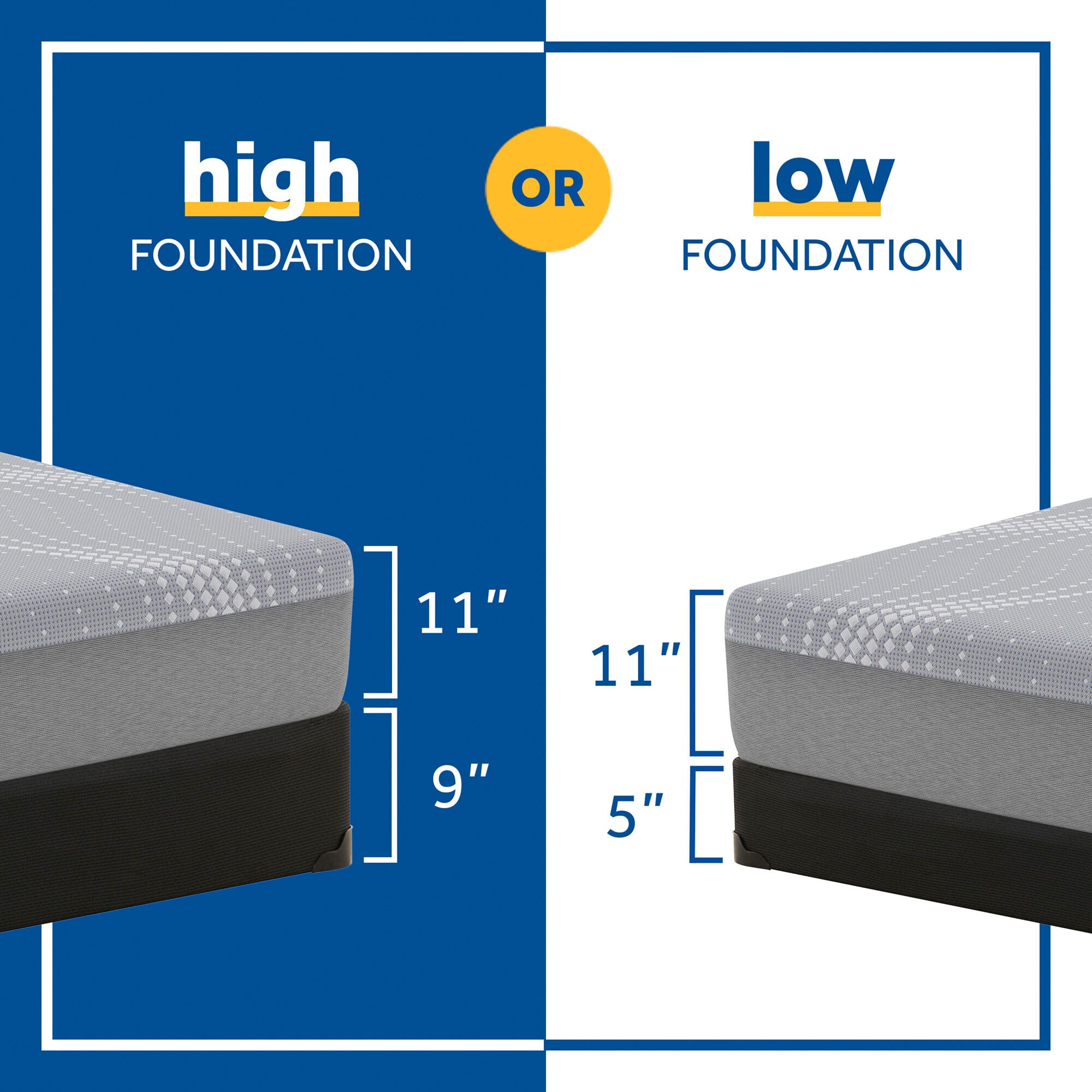 Sealy Posturepedic Medina Firm Memory Foam Mattress in a Box - Queen Size, Pressure Relief & Back Support, CertiPUR-US Certified - Perfect for Bedrooms, Guest Rooms & Dormitories