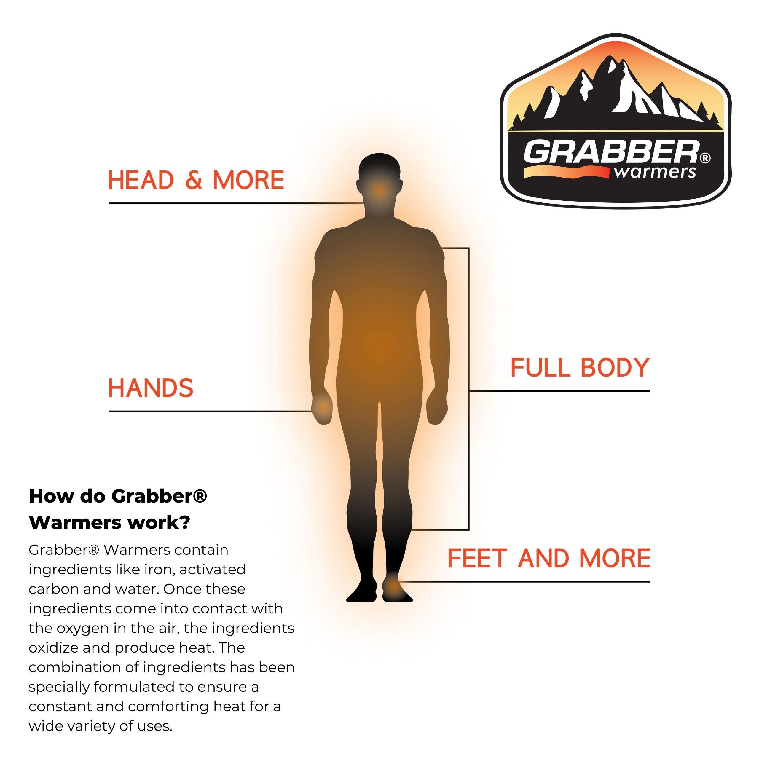 Grabber Warmers 12+ Hours Peel & Stick Body Warmers - 40 Count Pack | Long-Lasting Heat for Outdoor Activities, Hunting, Skiing & Cold Weather