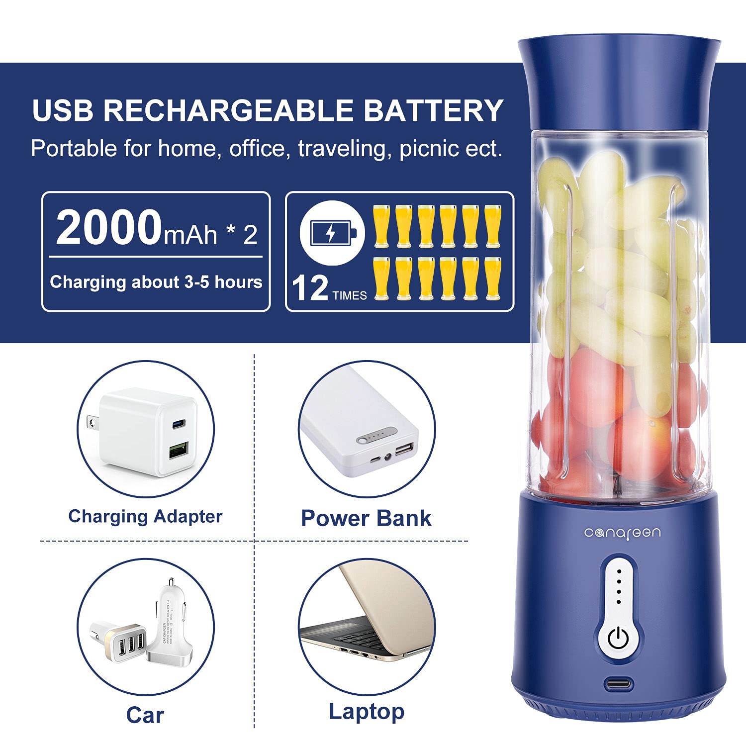 Portable Blender 17Oz - USB Rechargeable Personal Blender for Smoothies, Shakes & Protein Drinks | 4000mAh Battery & 6 Stainless Steel Blades | Compact Handheld Blender for Gym, Travel, Camping & Outdoor Activities | Perfect for Post-Workout, Hiking & Healthy On-the-Go Lifestyle
