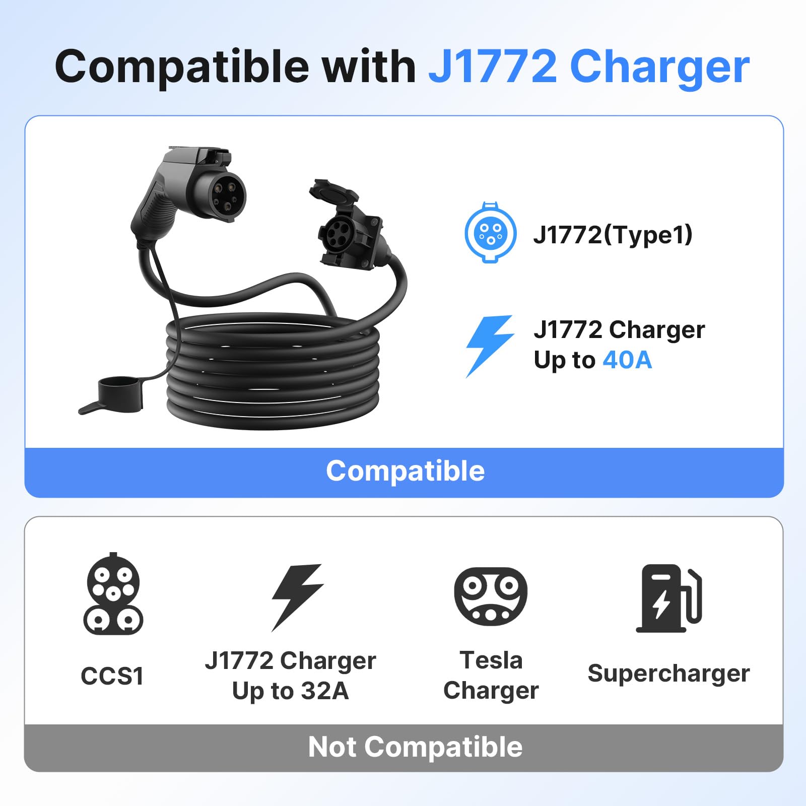 BESENERGY 40Amp 20ft EV Charger Extension Cable - SAE J1772 Compatible Electric Vehicle Charging Cord for 220V-240V | Perfect for Home, Garage & Outdoor Charging Stations