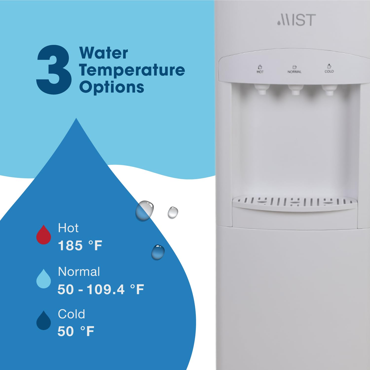 Energy Star Certified White Top Loading Water Cooler Dispenser - Hot, Cold & Room Temperature Water with Child Safety Lock, Holds 3 or 5 Gallon Bottles - Perfect for Home, Office, Kitchen & Breakroom Use