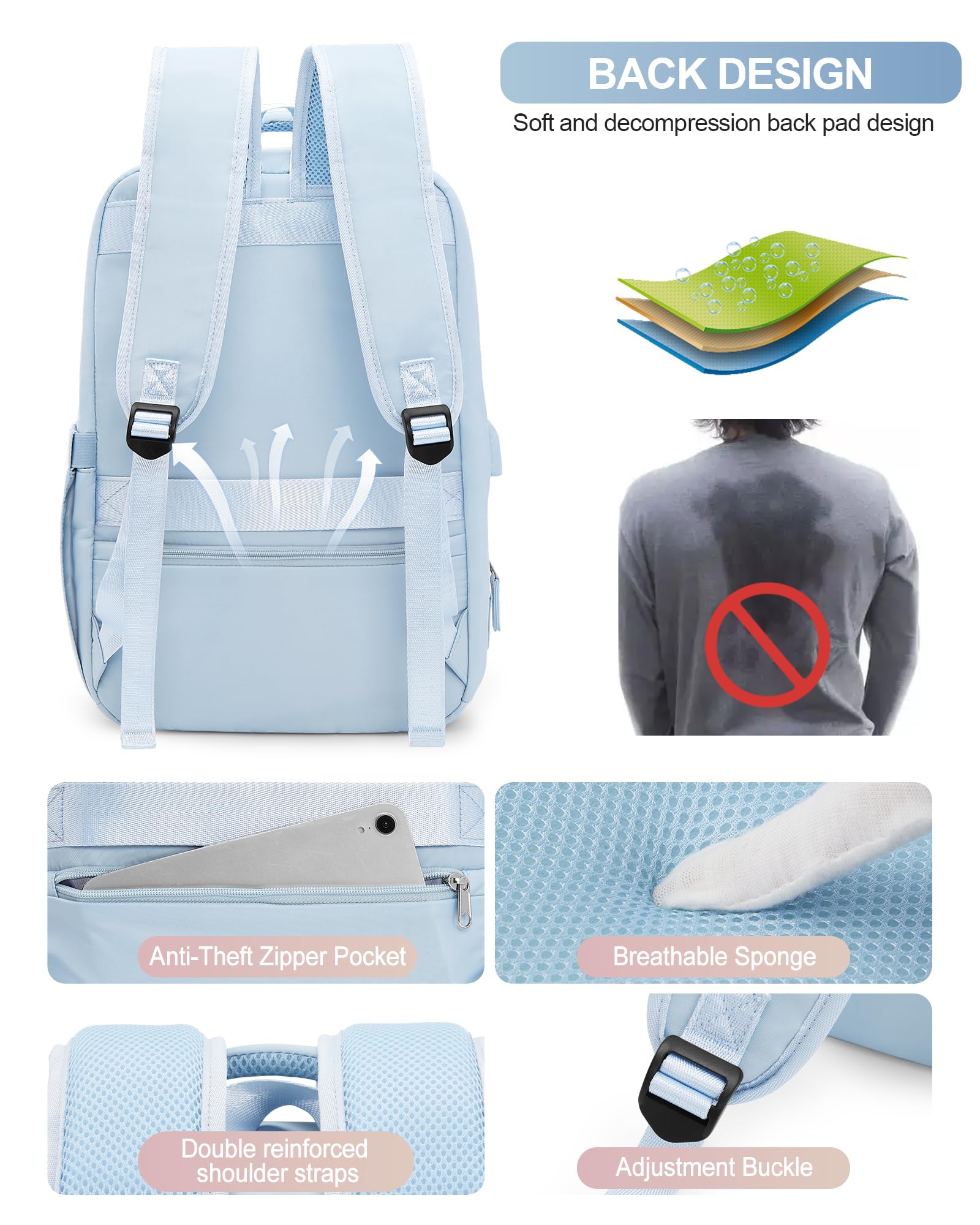 VGCUB Large Travel Carry On Backpack for Women & Men - Waterproof Laptop Backpack with USB Charging Port | Airline Approved Personal Item Size | Perfect for Business Travel, Commuting & Daily Use (Blue)