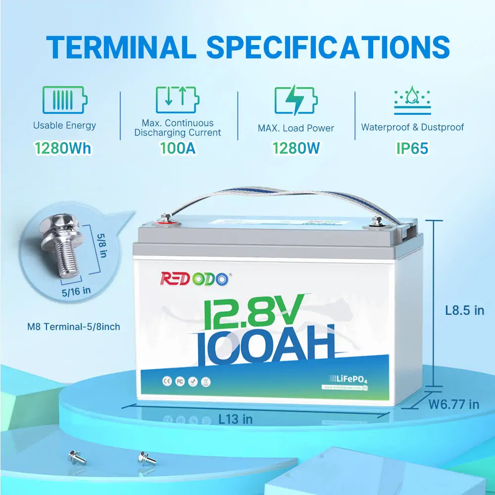 Redodo 12V 100Ah LiFePO4 Lithium Battery - Best Budget Deep Cycle Battery for RV, Solar, Trolling Motor | Reliable Power for Off-Grid, Marine & Camping Adventures