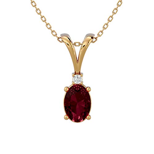 January (Garnet)
