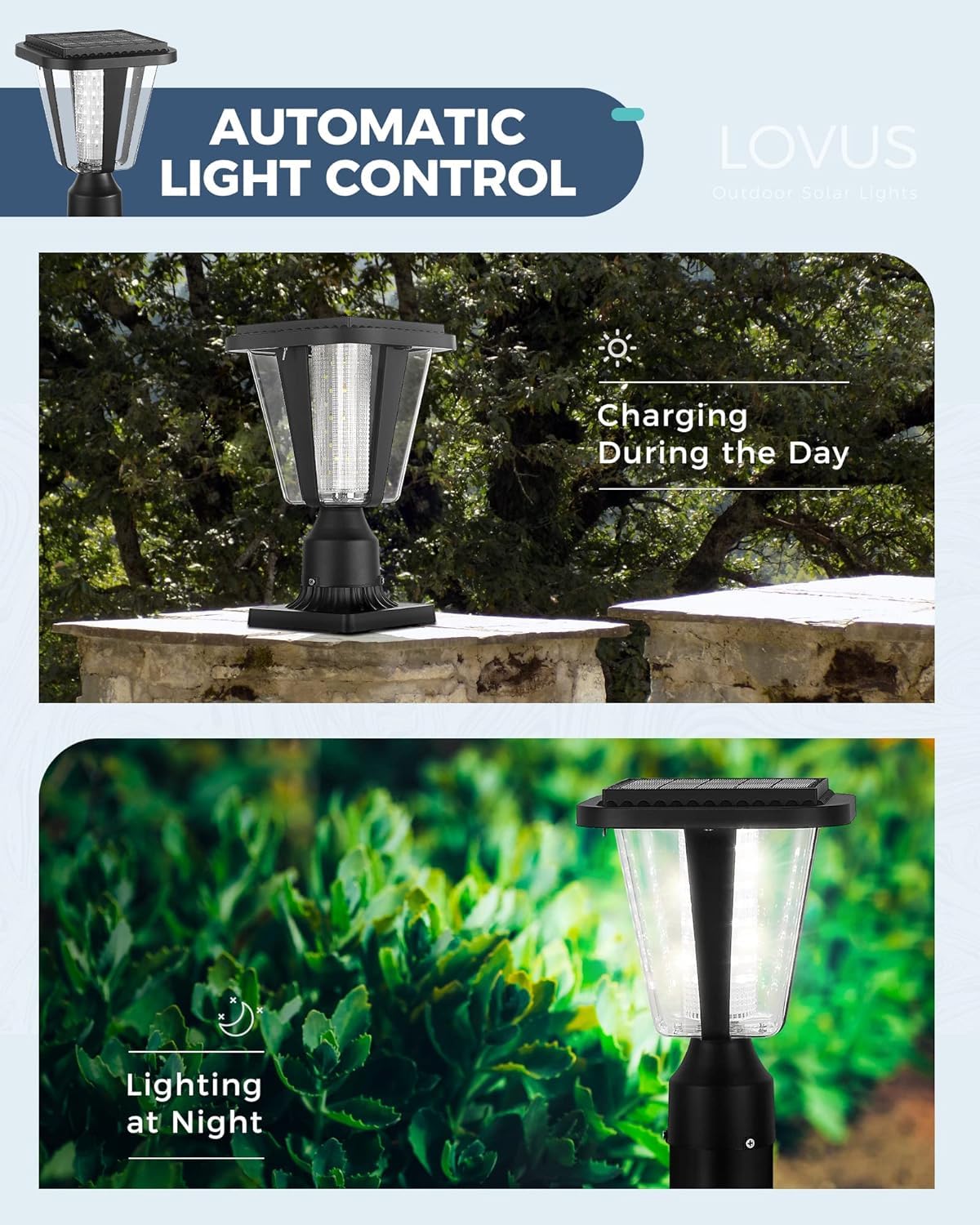 2 Pack Solar Post Light Fixture - 160LM Outdoor Solar Lamp with Pole/Pier Mount (6000K) | Dusk to Dawn Auto On/Off | Waterproof for Patio, Garden, Walkway, Driveway & Backyard Lighting