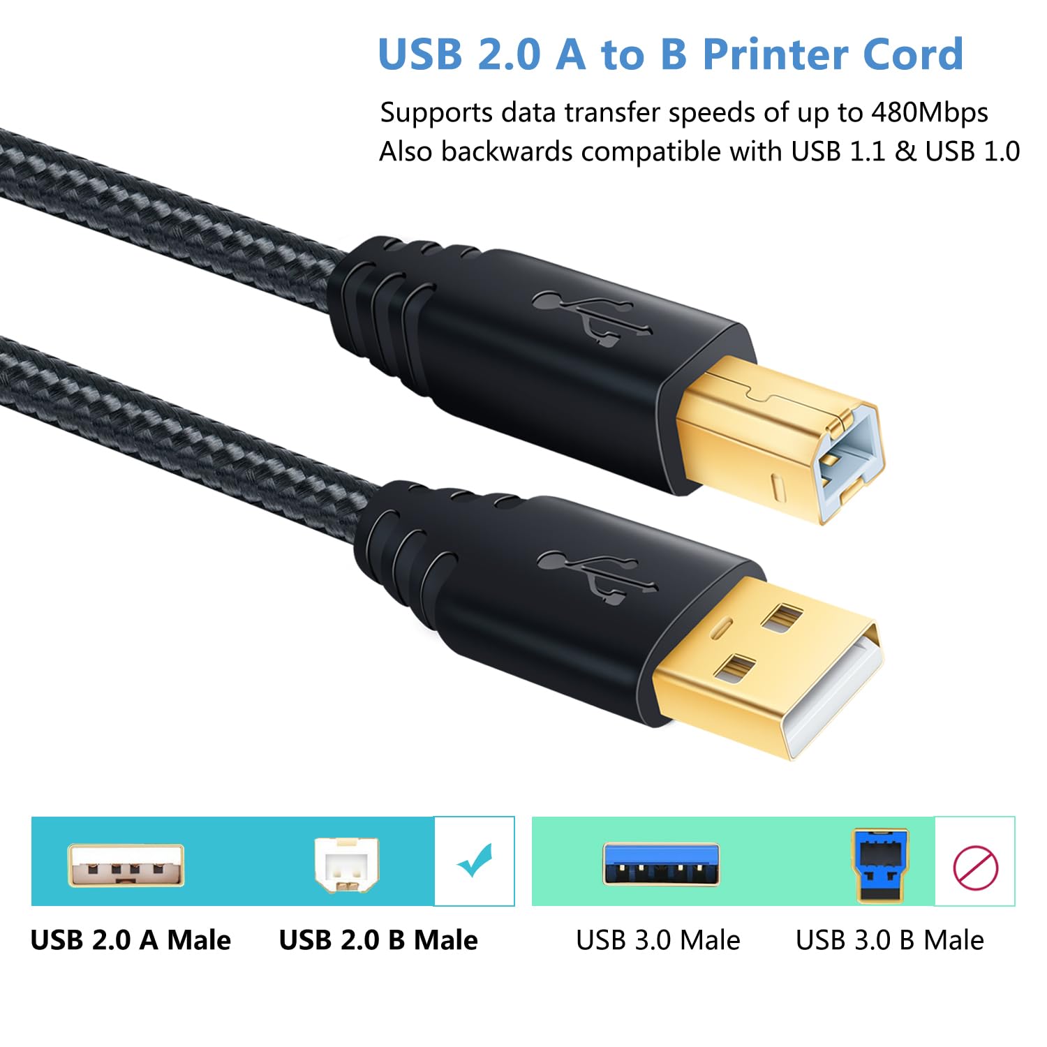 OKRAY 2-Pack 6ft USB 2.0 Printer Cable, USB A to B Male to Male Scanner Cord with Gold-Plated Connectors & Nylon Braiding - Compatible with Samsung, Dell, Epson, HP, Canon, Brother Printers - Perfect for Home Office, Small Business & Workstation Setups