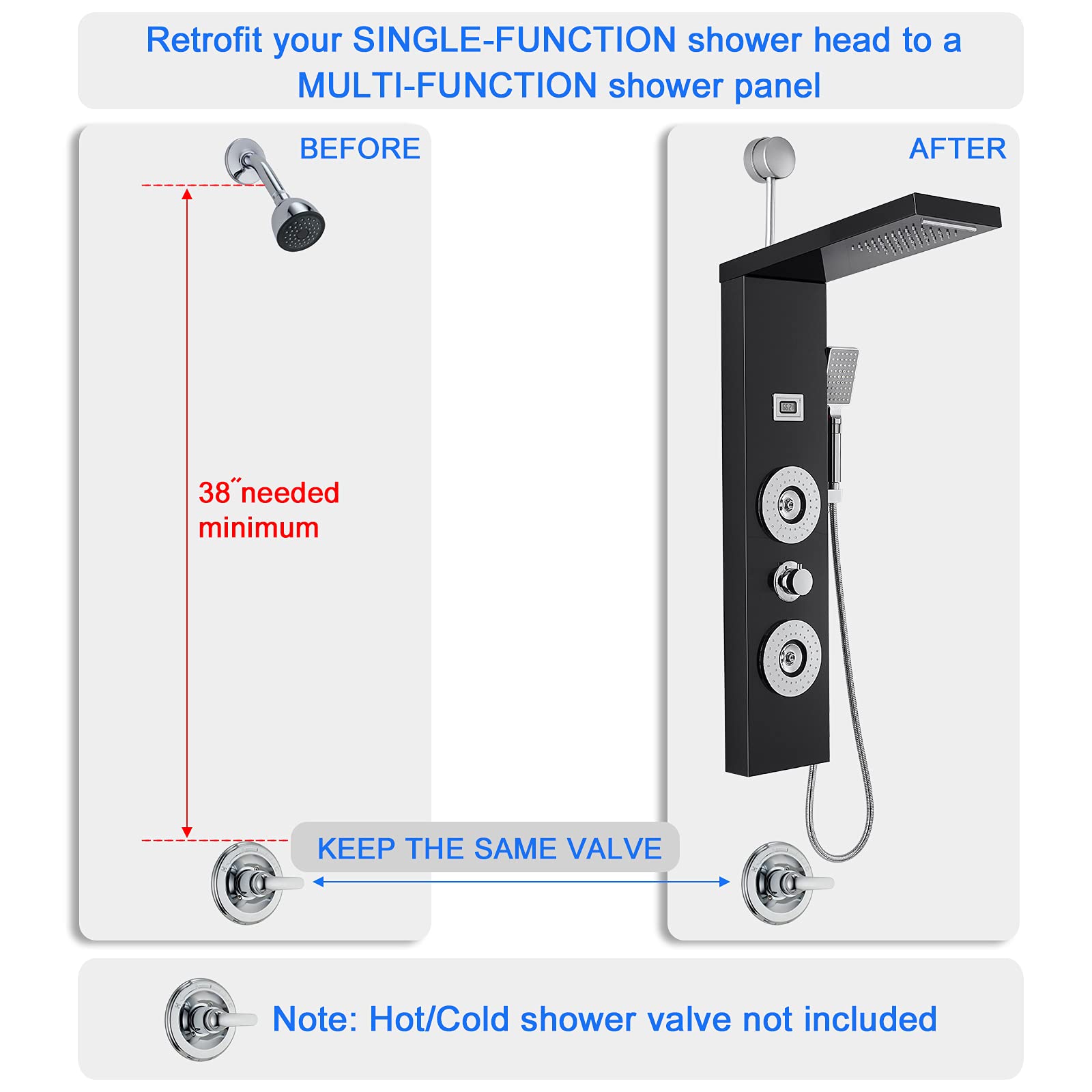 ROVOGO Modern LED Rain Shower Panel System - 2 Body Jets & Handheld Shower Head with Digital Temperature Display - Easy Connect Shower Tower Column in Black (Rough-In Valve Not Included) - Perfect for Bathroom Renovation & Spa-Like Shower Experience