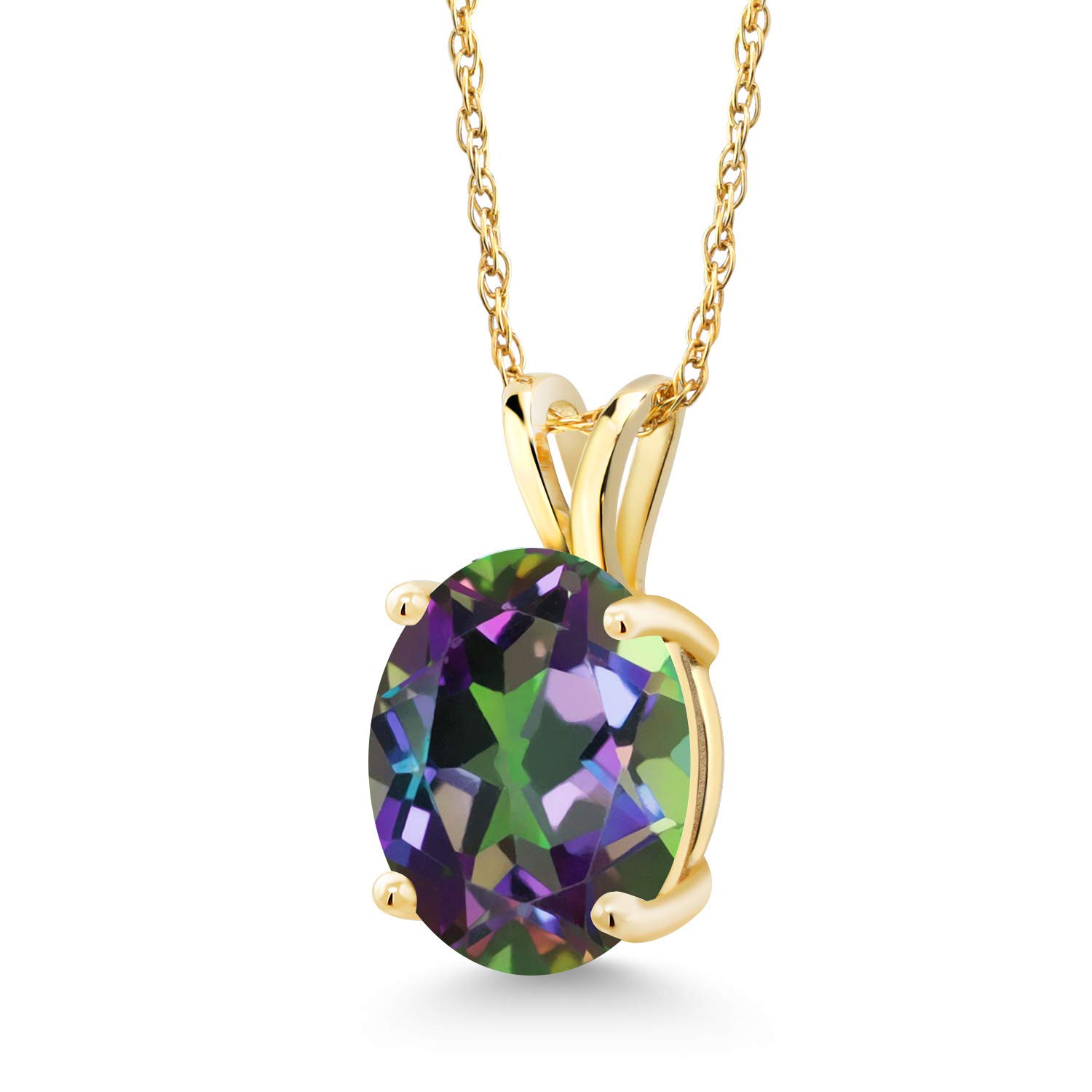 14K Yellow Gold 10X8MM Oval Birthstone Pendant Necklace for Women - Gemstone Jewelry with 18 Inch Chain | Elegant Gift for Mom, Wife, Her | Perfect for Birthdays, Anniversaries & Special Occasions