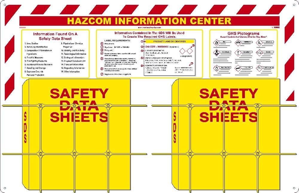 NMC RTK83 HAZCOM Information Center - 20