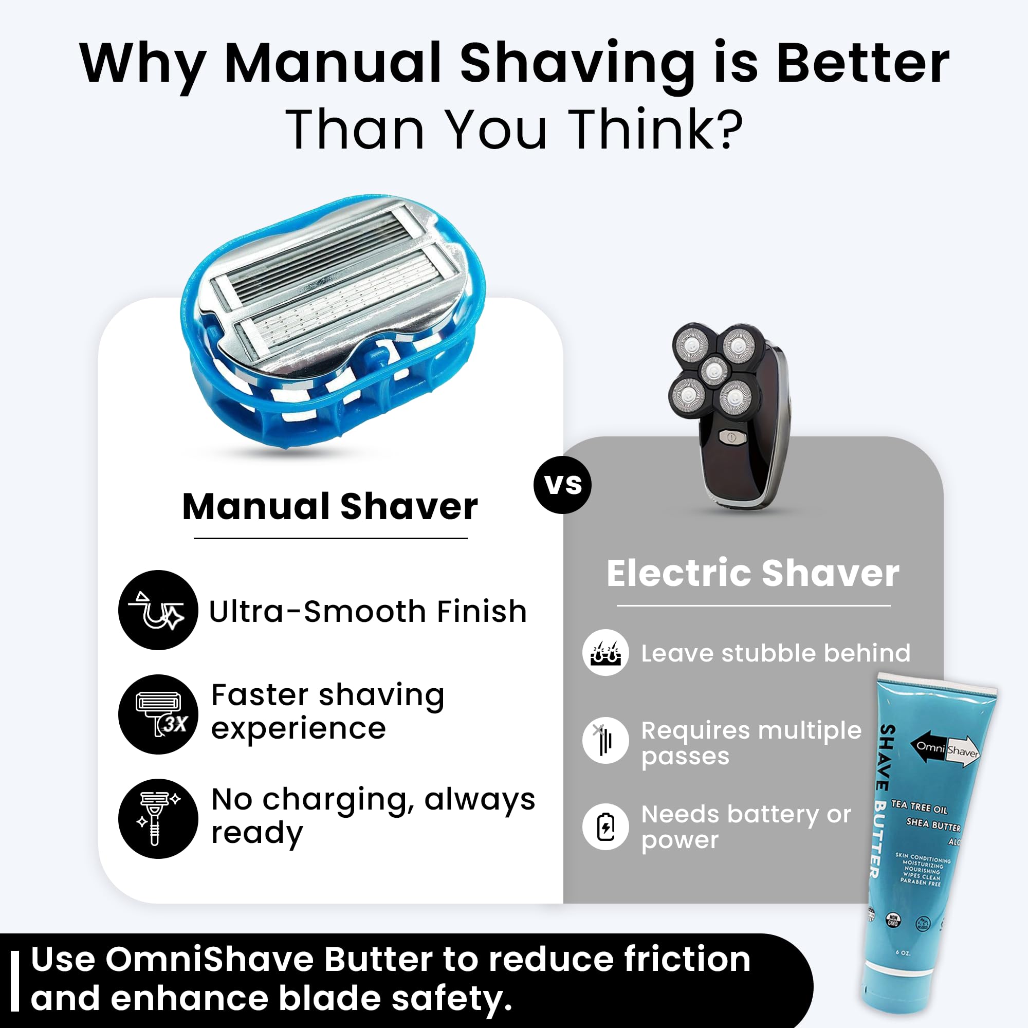 Premium Omnishaver Kit - Fastest Electric Shaver for Head, Legs, Arms & Body Hair | Reusable Alternative to Disposable Razors with Self-Cleaning & Stropping | Includes Shave Butter & Replacement Blades (Black) - Perfect for Travel, Gym & Quick Home Grooming
