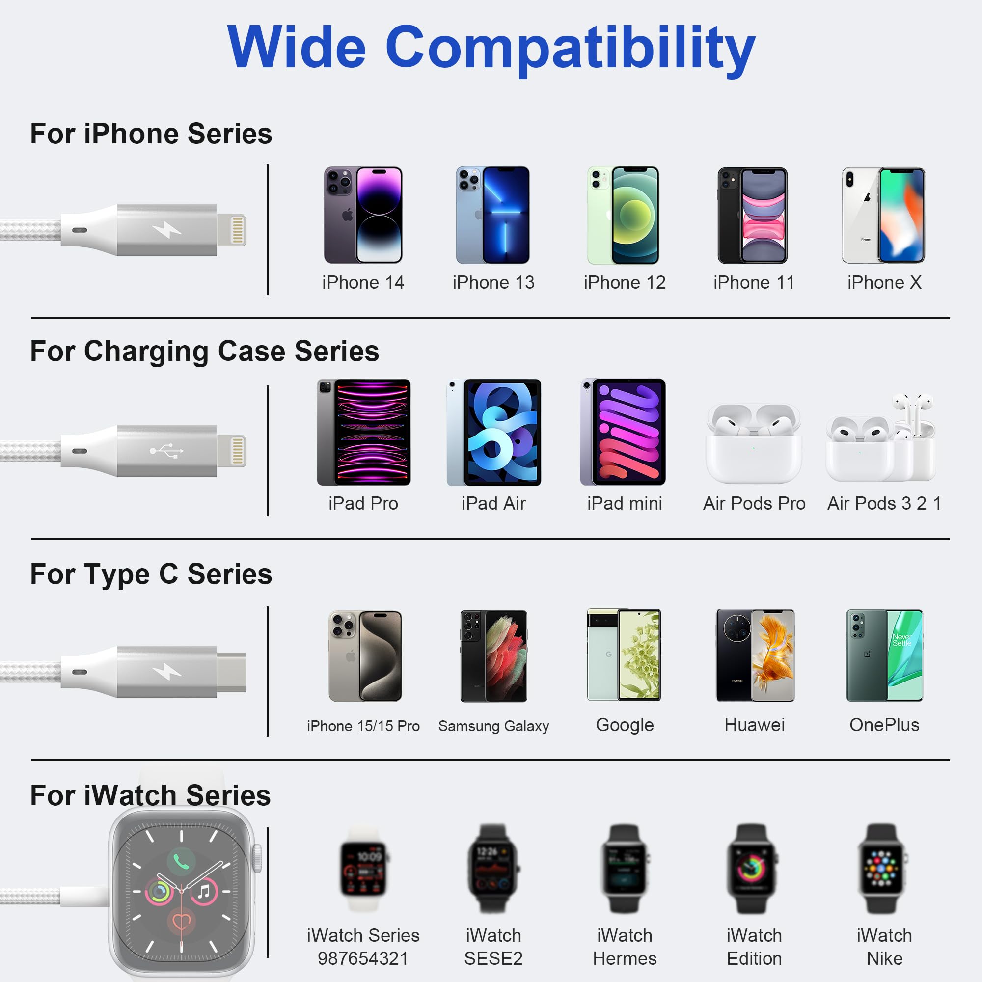 Upgraded 4-in-1 USB C Magnetic Fast Charging Cable for Apple Watch Ultra/SE2/9/8/7/6/5/4/3/2/1/SE, iPhone 15/14/13 & Galaxy - MFi Certified, 6FT Portable Charger with Data Sync - Perfect for Travel, Office & Home Use