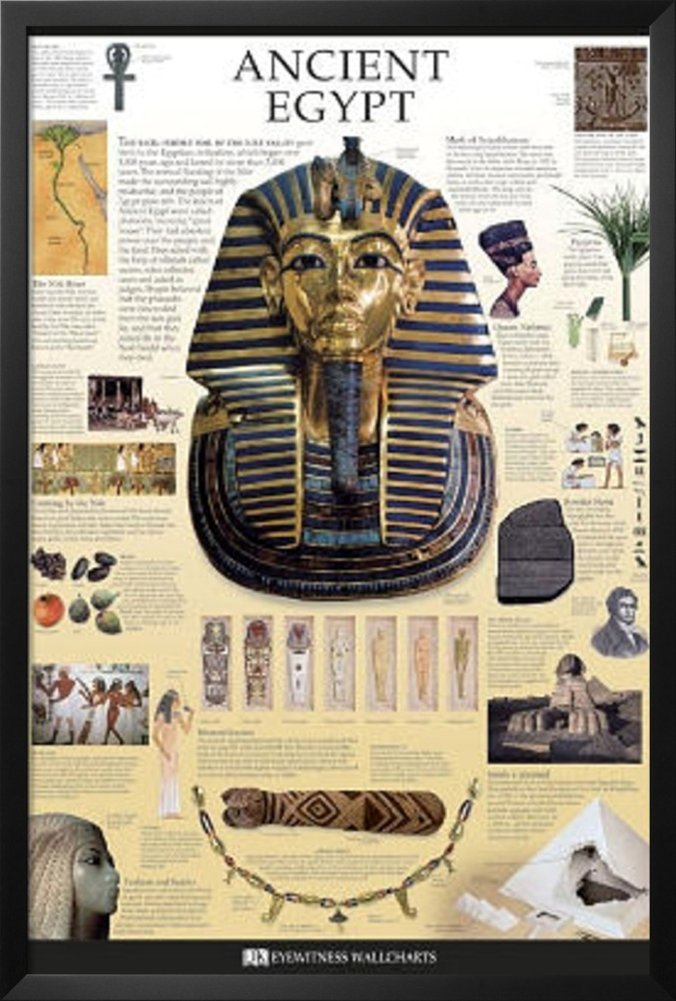 Dorling Kindersley Framed Ancient Egypt Educational Poster 36x24 - Egyptology Wall Chart for Classroom, Homeschool & History Teachers - Perfect for Social Studies Decor & Eyewitness Learning