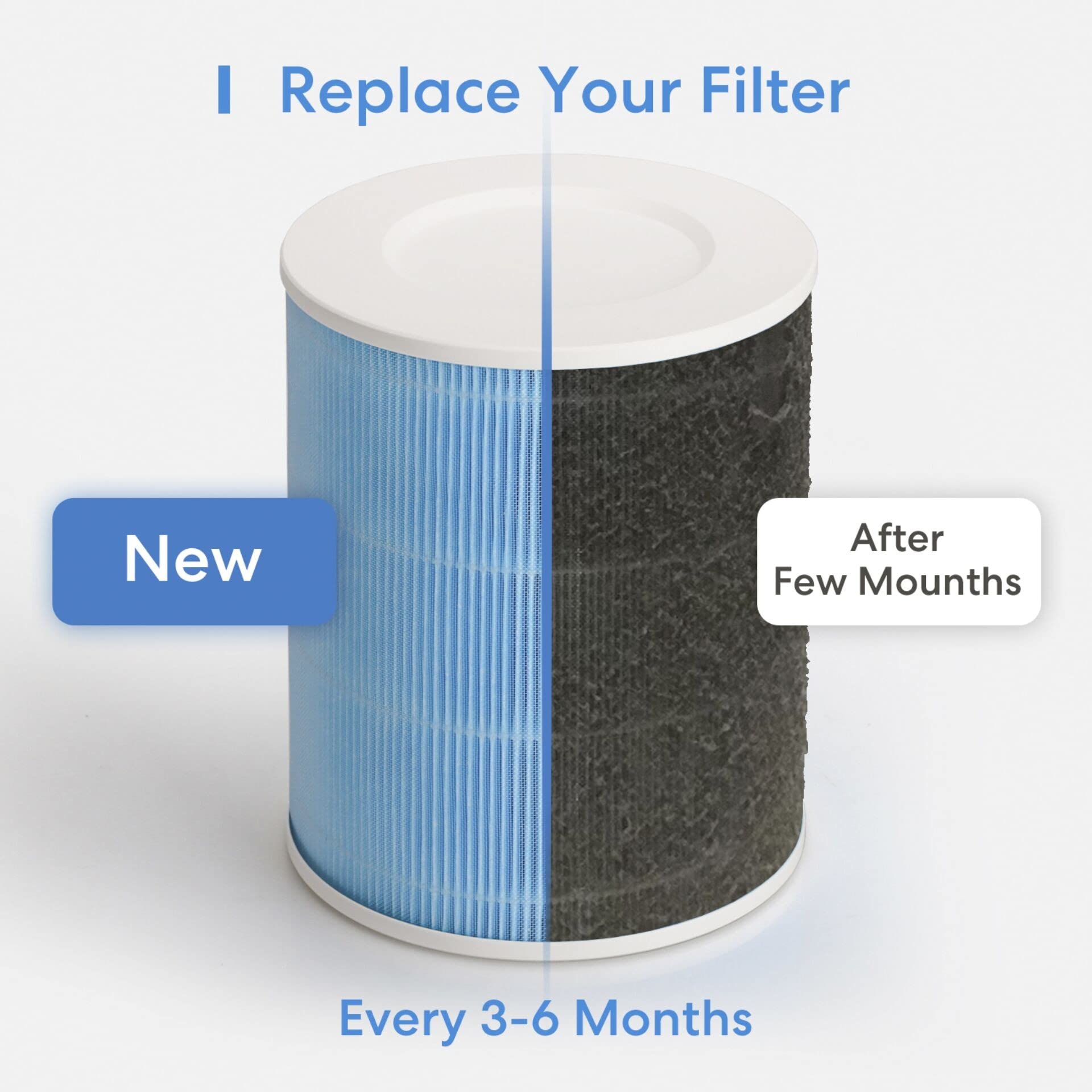 Meross Smart WiFi Air Purifier Replacement Filter - H13 True HEPA Filter with High-Efficiency Activated Carbon (1 Pack) | Compatible with Smart Home Systems | Perfect for Allergies, Dust & Pet Dander Removal
