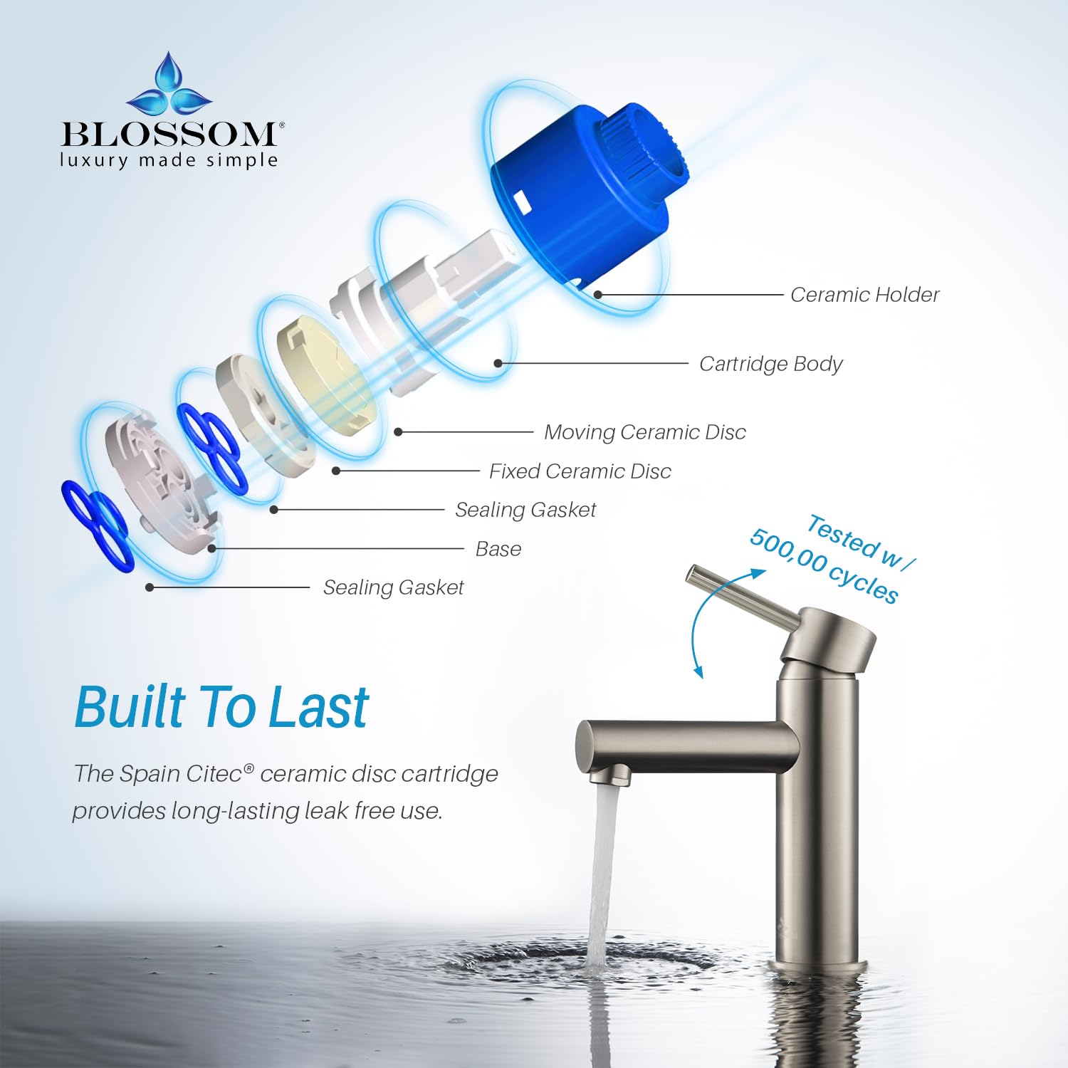 Blossom Brass Single Handle Bathroom Sink Faucet - Modern Round Vanity Basin Fixture with Water Hose | Easy Install Single Hole Lavatory Faucet | F01 116 02 (Brushed Nickel) | Perfect for Home, Hotel & Commercial Bathroom Renovation