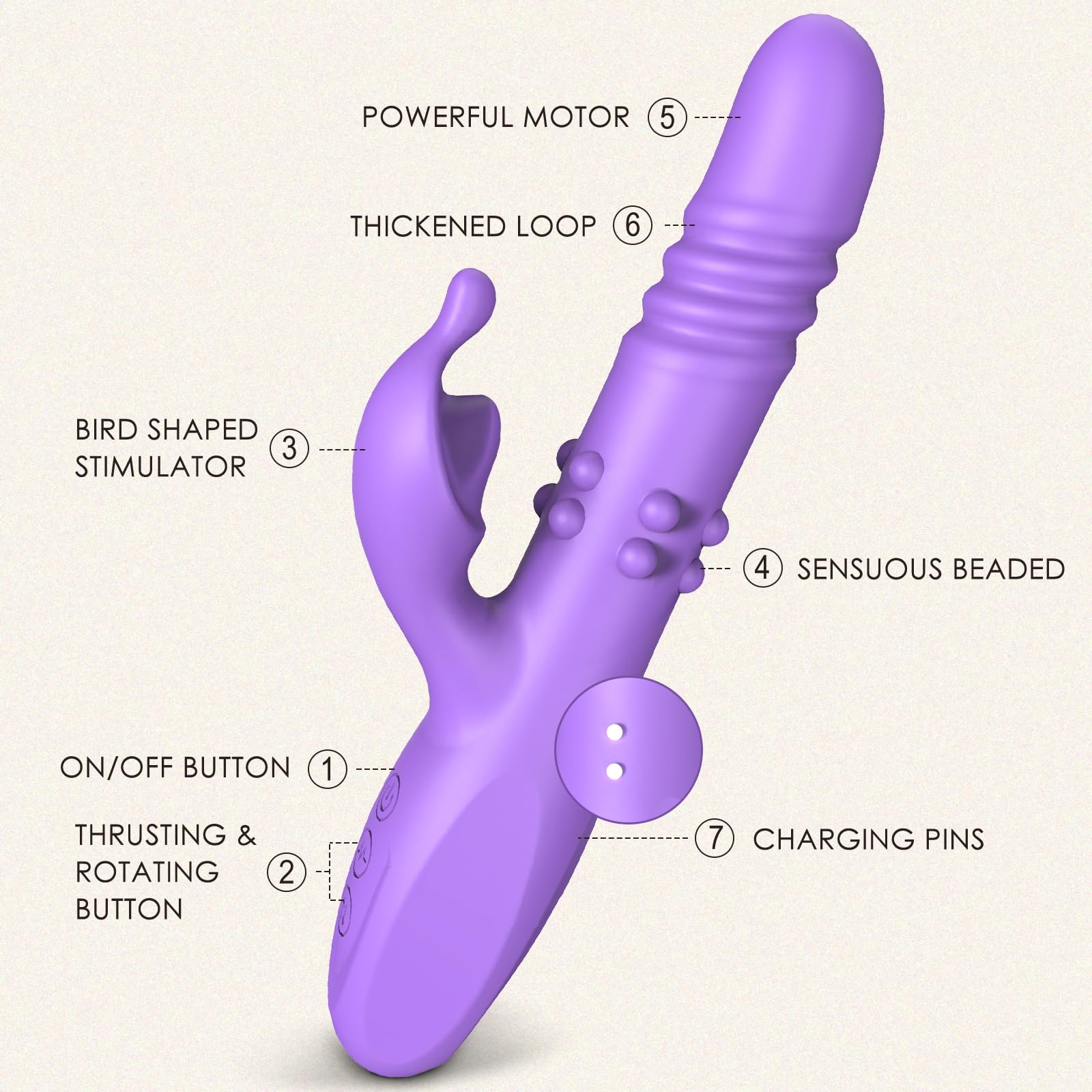 Premium 4-in-1 Realistic Vibrator Sex Toy - 6 Thrusting & Rotating Modes, 10 Powerful Vibration Settings for G-Spot, Clitoral & Nipple Stimulation - Perfect for Couples Play & Solo Pleasure (Lavender)