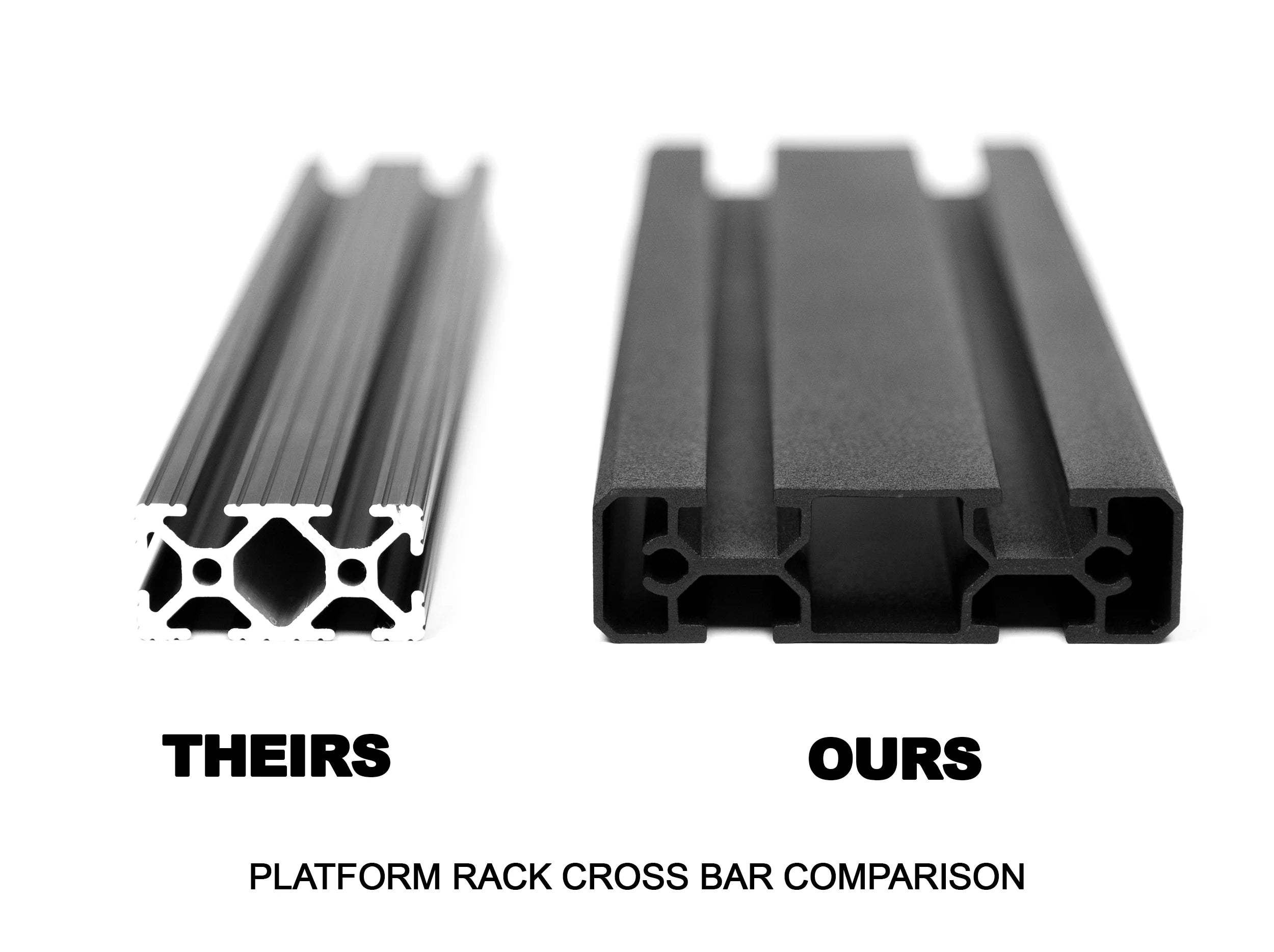 ACS ROOF Extra Load Bar Kit - Heavy Duty Roof Rack Cross Bars for Pickup Trucks & SUVs - Perfect for Camping, Kayaking & Outdoor Adventures