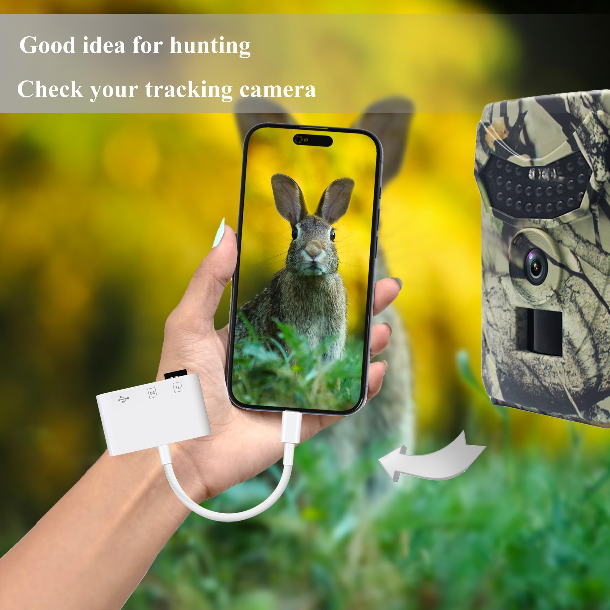 USB C SD Card Reader for iPhone 15/16 Pro Max, Android & Digital Camera - Lightning to SD Card Adapter for Smartphones, Tablets & Laptops - Transfer Photos/Videos Fast for Travel & Photography