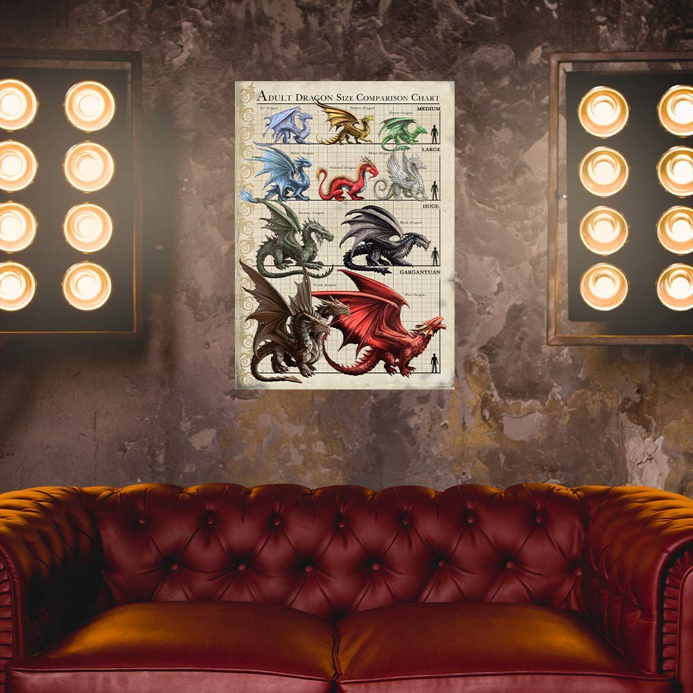 Anne Stokes Dragon Wall Poster - Officially Licensed Home Decor for Bedroom & Living Room