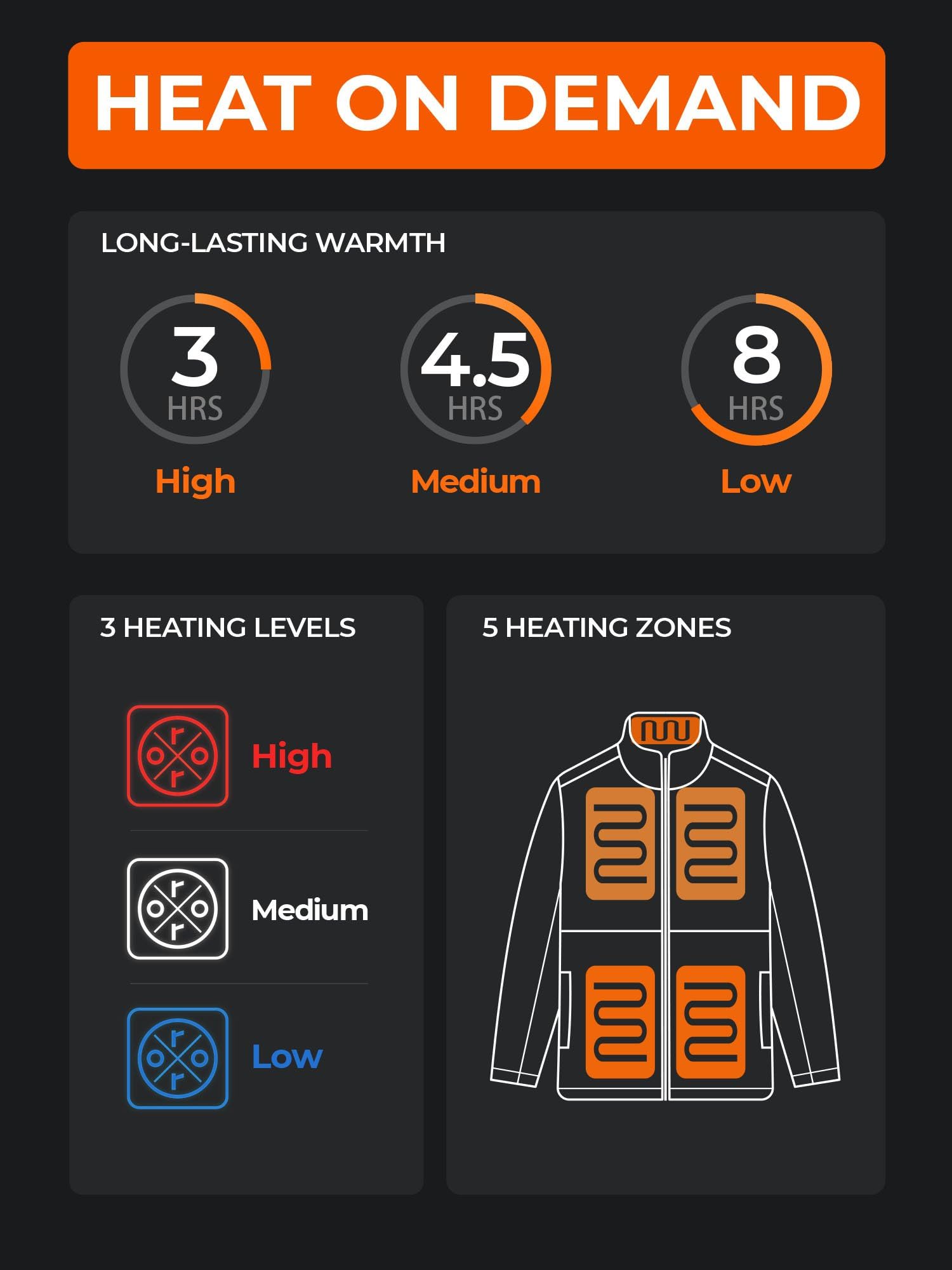 ORORO Women's 5 Heat Zones Softshell Heated Jacket with Battery - Fleece Lined Winter Coat for Cold Weather, Outdoor Activities & Work (Charger Not Included) - Perfect for Skiing, Hiking, Commuting & Winter Sports