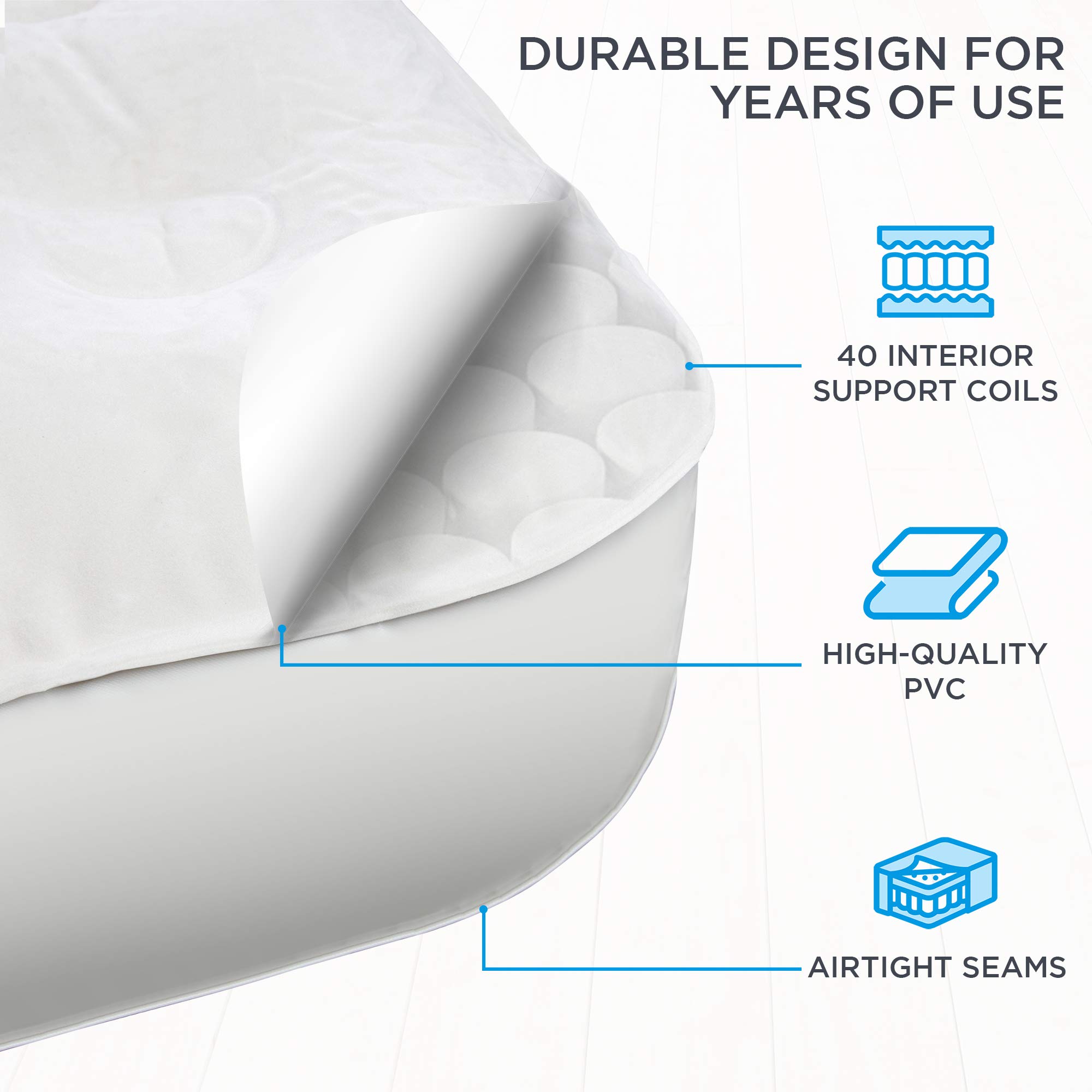 Ivation Full Air Mattress with Frame - Self Inflatable for Guests & Travel