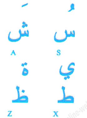 Persian Keyboard Stickers - Blue Lettering Transparent Laptop & Desktop Computer Key Stickers for Farsi Typing | Perfect for Language Learning, Office Work & Multilingual Typing