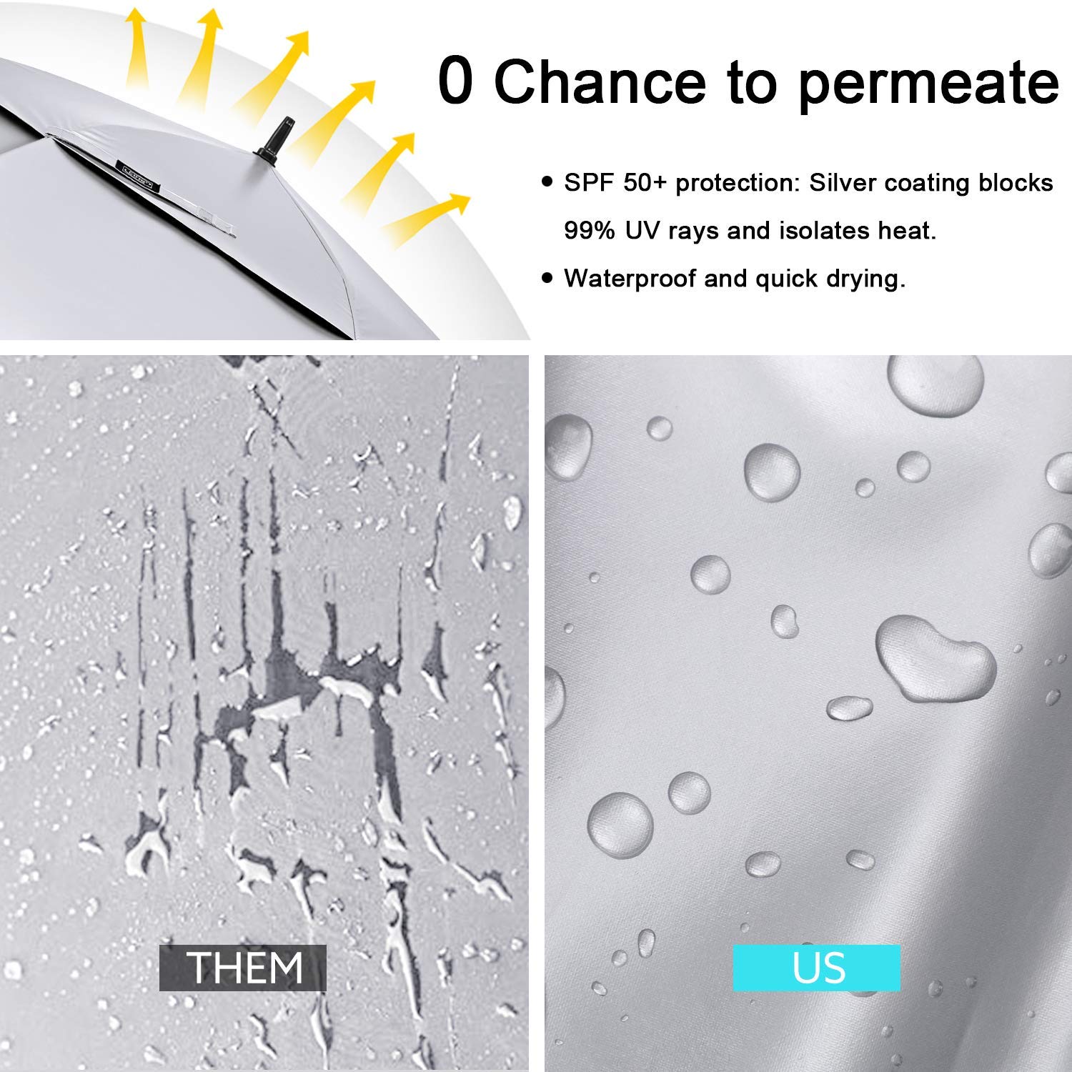 G4Free 68 Inch & 72 Inch UV Protection Golf Umbrella - Double Canopy Design for Rain & Sun Protection | Perfect for Golfers, Outdoor Sports & Daily Commute