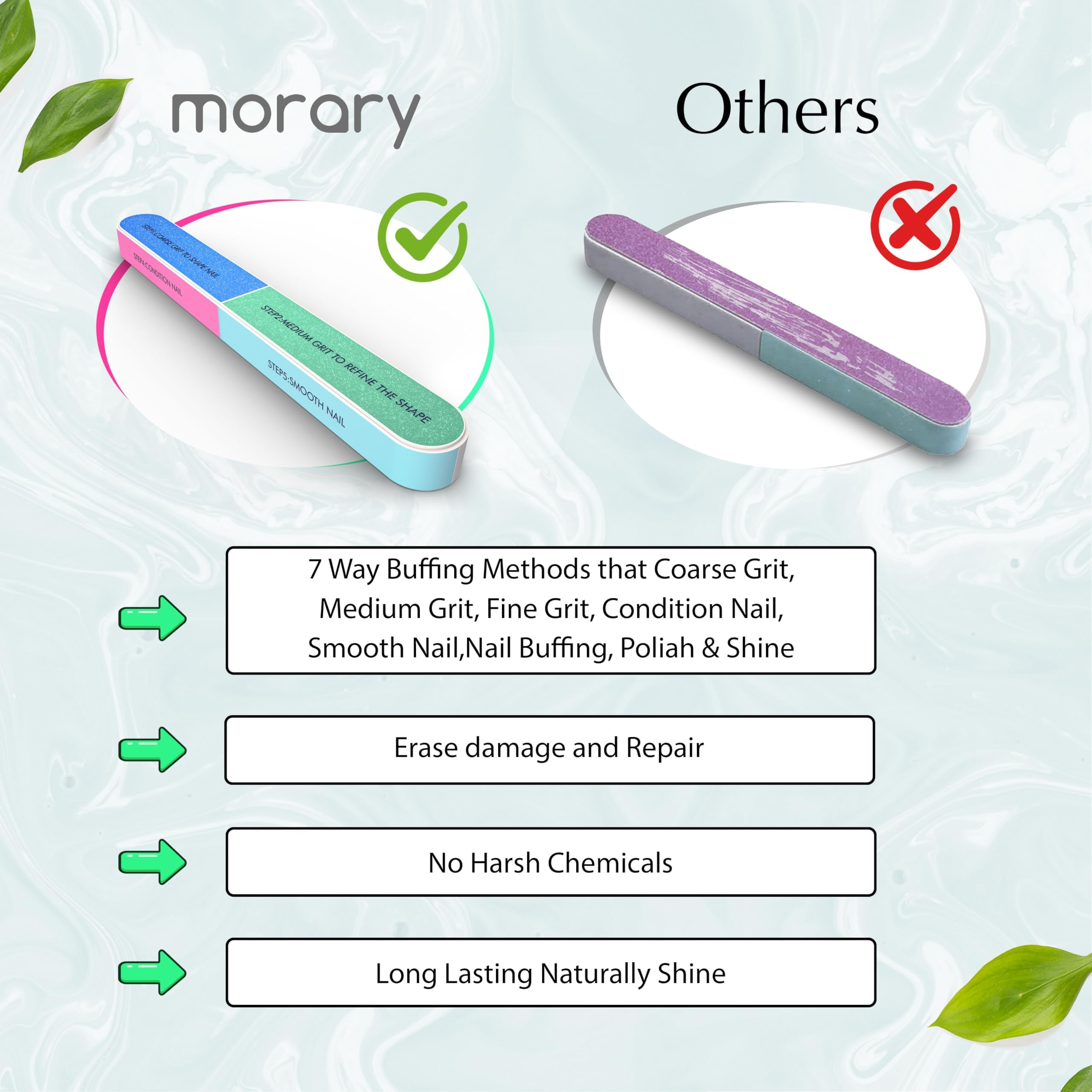 7-Way Nail Buffer Block - 150/320/600/1200/4000 Grit Professional Nail File & Polisher for Natural Nails - Achieve Shiny, Smooth Nails at Home or Salon - Perfect for Manicures, Pedicures & Nail Care Routine