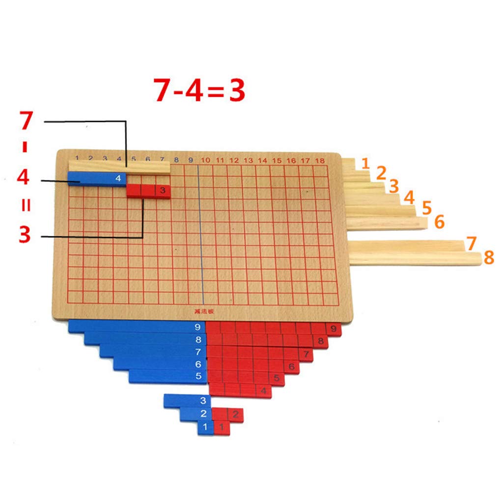 Montessori Wooden Math Board Toy - Addition & Subtraction Learning Tool for Kids | Educational Wooden Counting Board for Classroom & Homeschooling