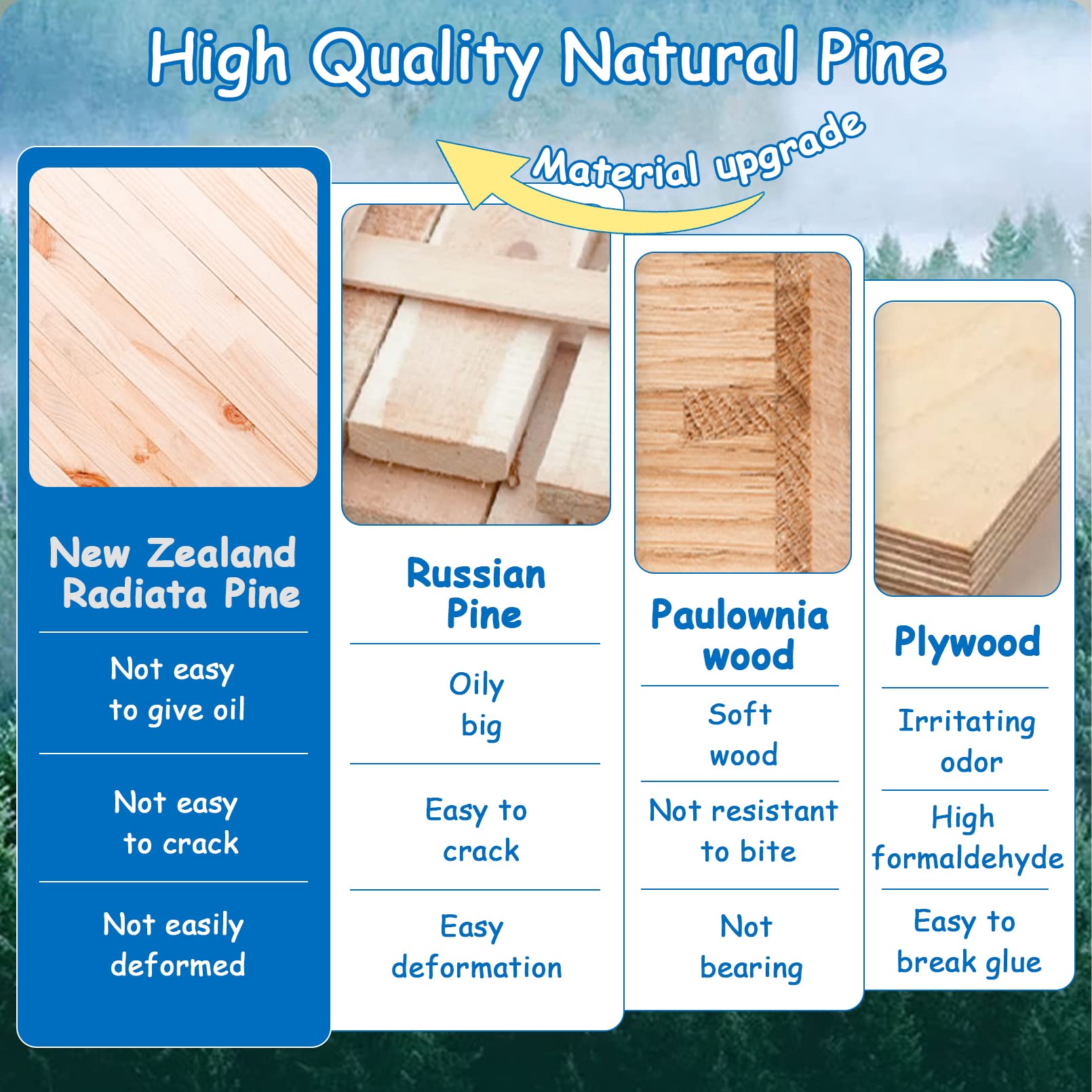 BNOSDM Large Transparent Parakeet Nesting Box - Wooden Bird House with Perch for Cage, Breeding & Nesting - Perfect for Parrots, Lovebirds, Budgerigars - Ideal for Bird Watching & Safe Breeding at Home