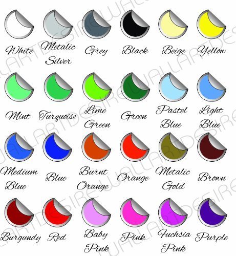 Kitchen Wall Art Vinyl Decal Sticker for Cafe & Restaurant (Turquoise, 40x60cm) - Perfect Decor