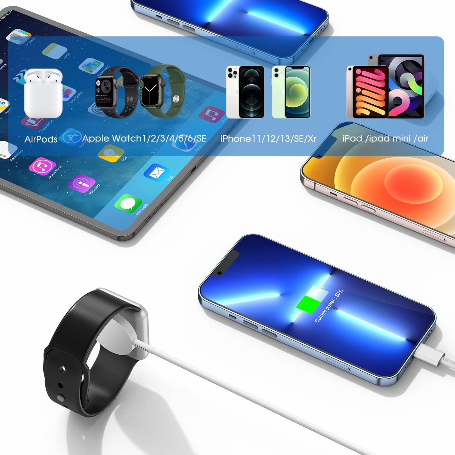 **Apple Watch Fast Charger USB-C (MFi Certified) - 6FT Magnetic Charging Cable & PD Wall Adapter for Apple Watch Series 6/SE/5/4/3/2/1 & iPhone 14/13/12 - Perfect for Travel, Office & Home Use**
