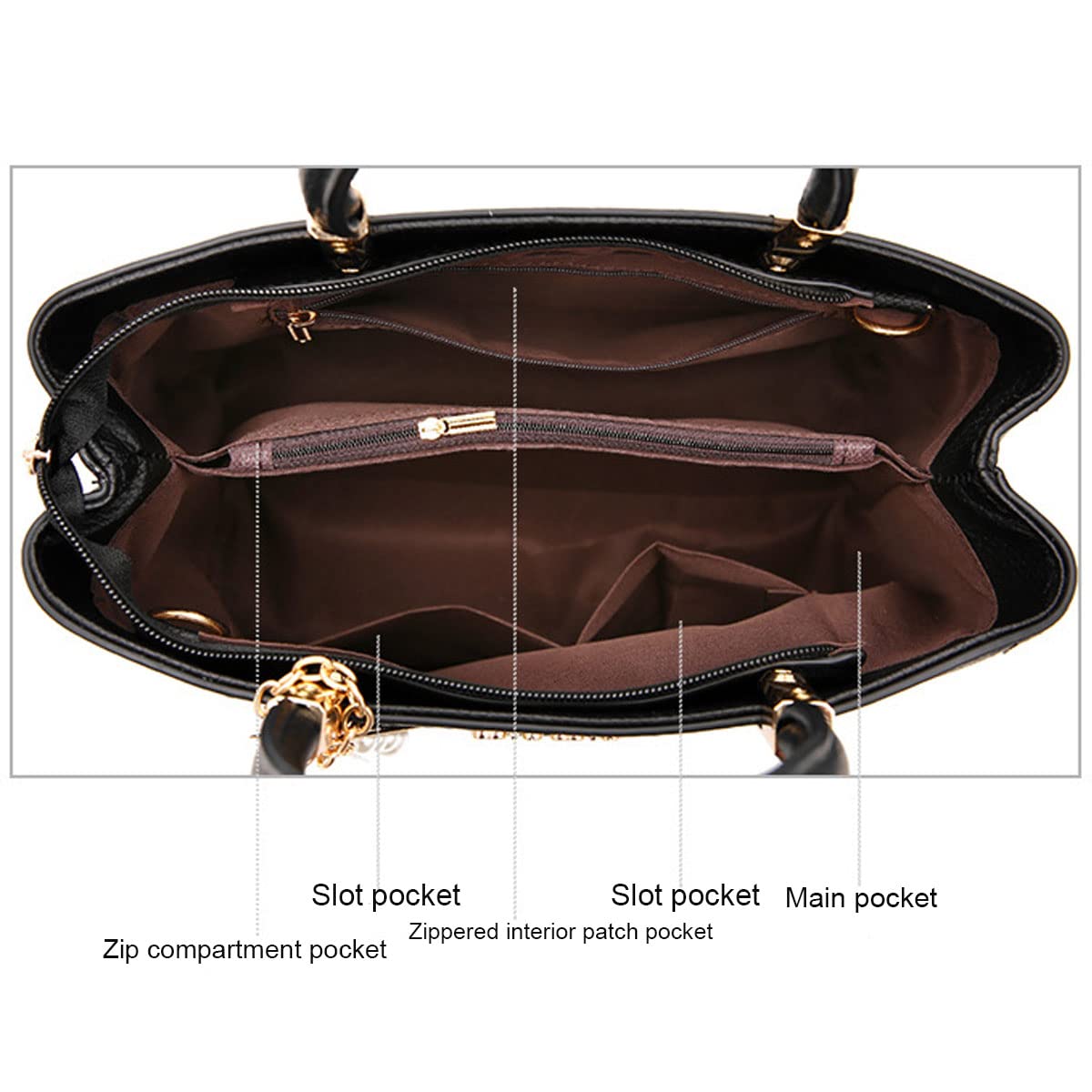 Women's PU Leather Handbags - Stylish Top Handle Satchel & Shoulder Tote for Work & Travel